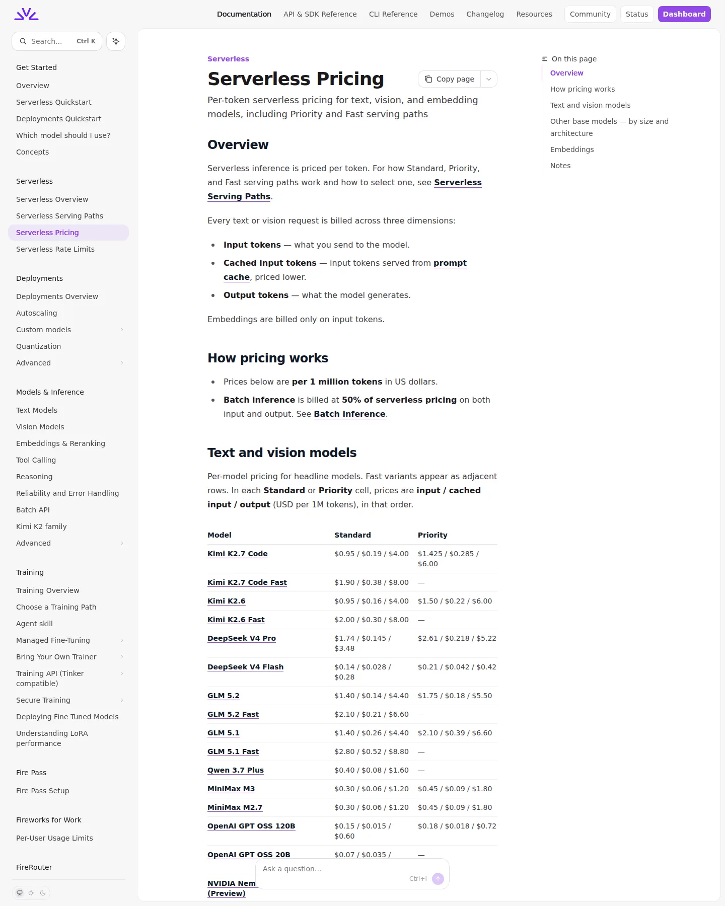 Three serving paths + Fire Pass; Series D and $1B ARR - Serverless inference is now documented as three named serving paths — Standard (