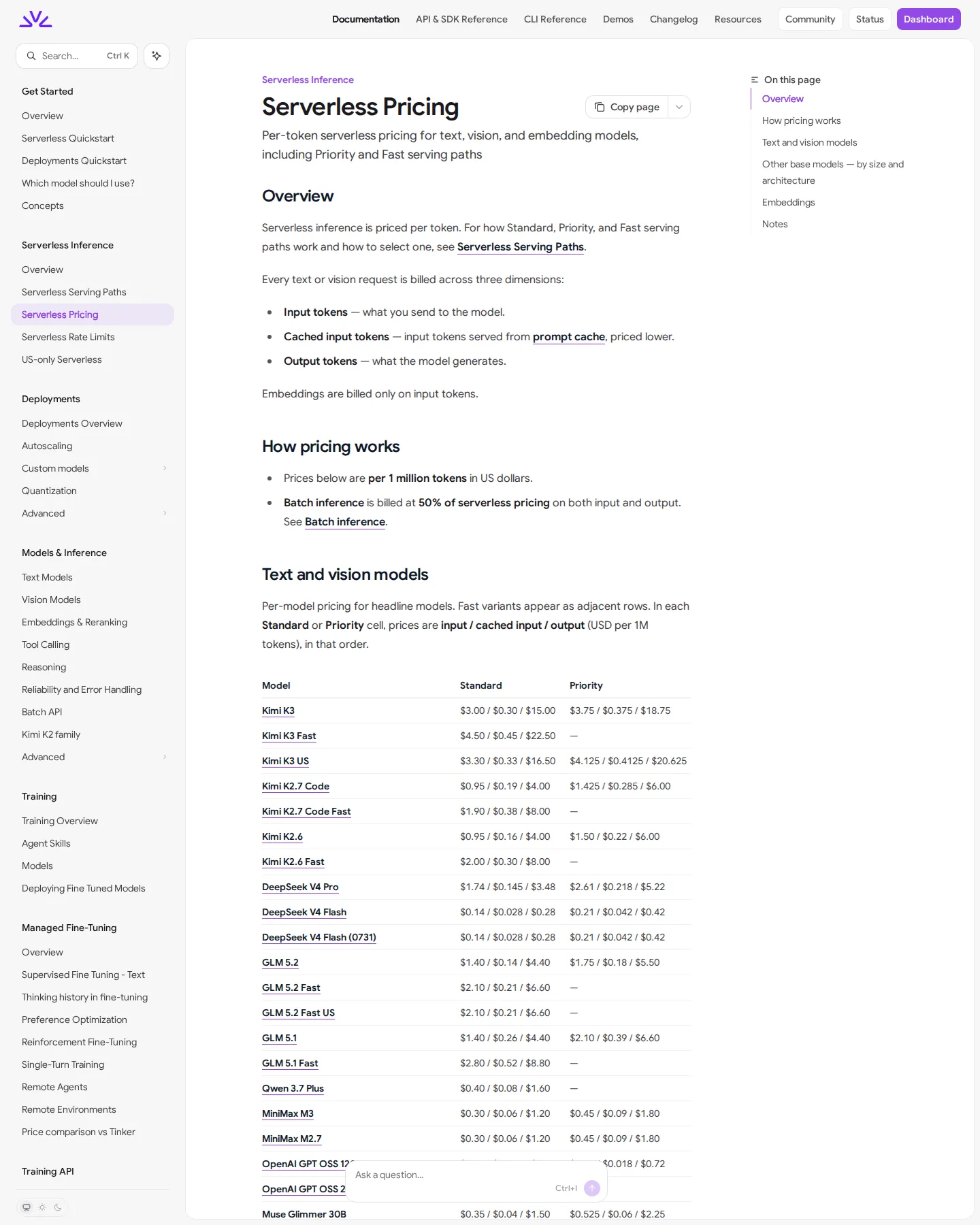 Two new serverless models added — Muse Glimmer 30B and Nemotron 3.5 Lightning - Fireworks quietly added two new rows to its serverless per-model rate card: Muse
