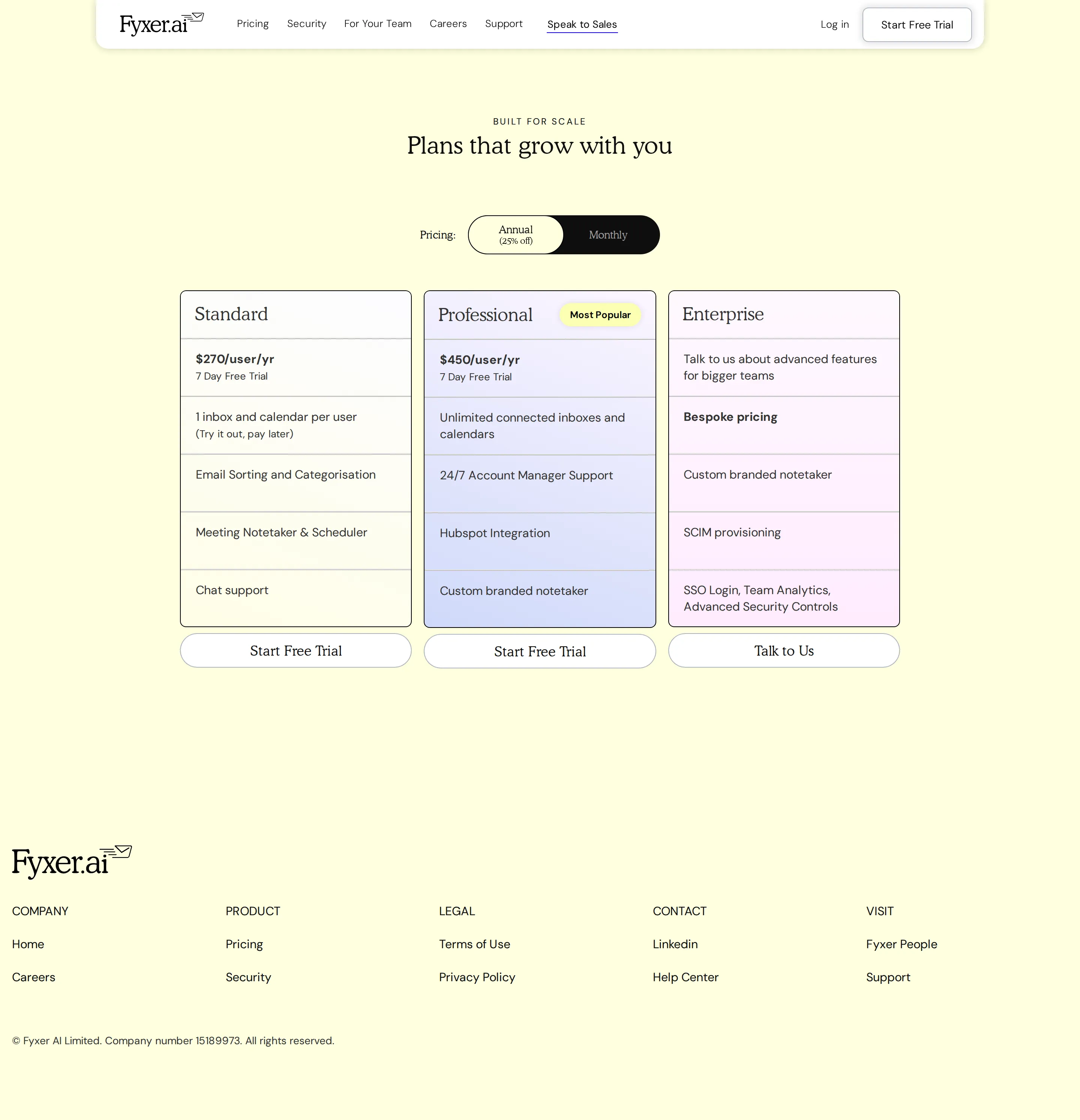 Annual-only Standard and Professional tiers - Fyxer's pricing page showed two named tiers billed as annual totals — Standard a