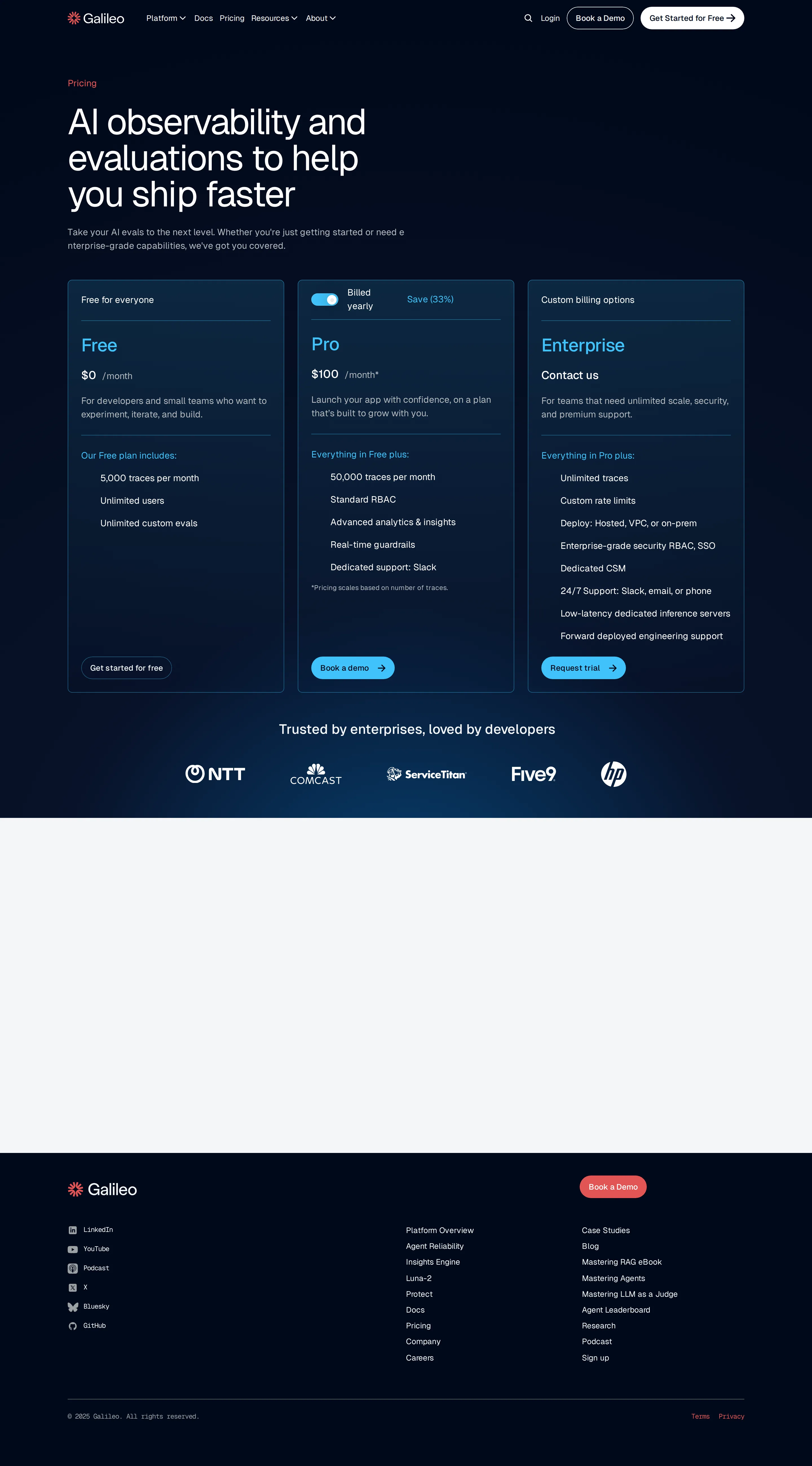 Pro $100/mo introduced; free user cap removed; dark redesign - Between the 2025-09 and 2025-10 Wayback snapshots Galileo repackaged into three 