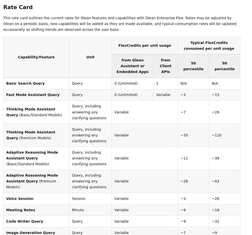 Enterprise Flex rate card expands to 13 metered capabilities - Glean's Enterprise Flex docs (last updated 2026-07-21) now publish a 13-line Fle