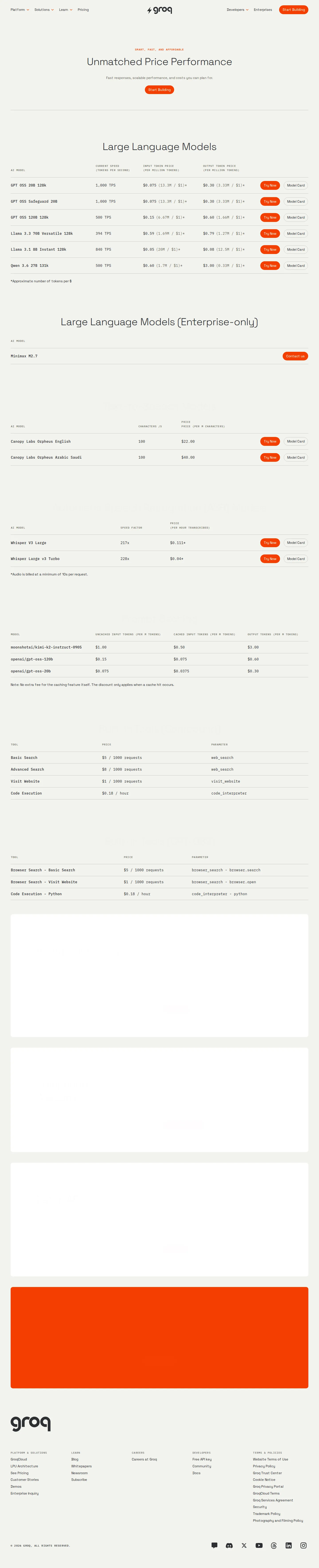 Catalog Contraction: Two Models and the Browser Automation Tool Withdrawn screenshot 1