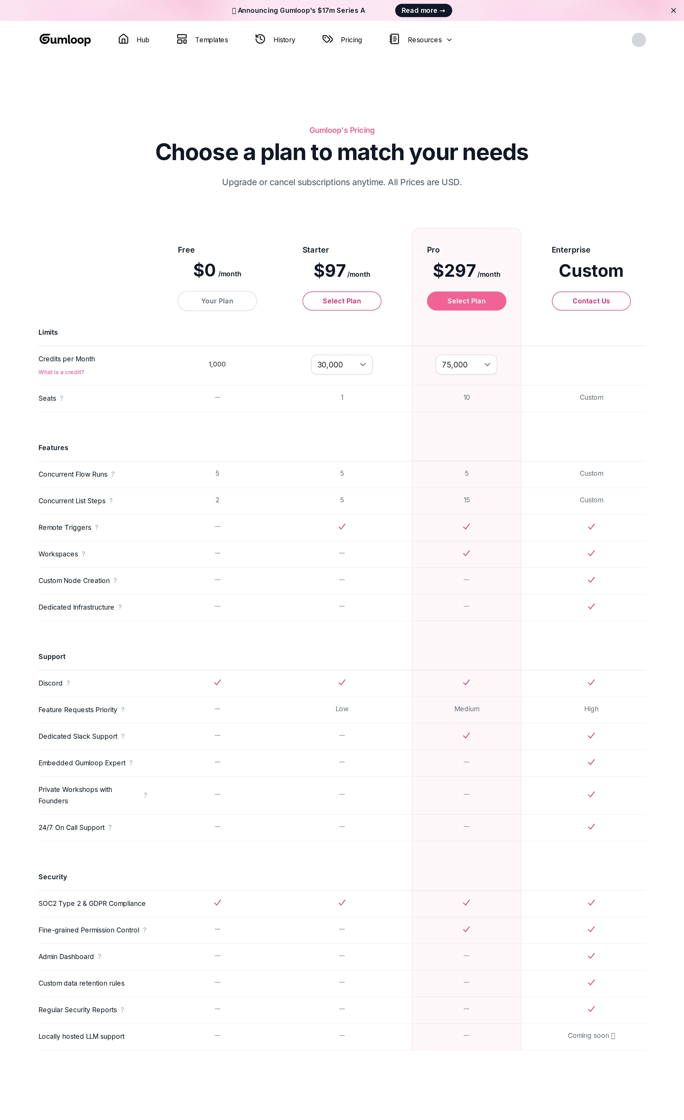 $17M Series A; four-tier credit model stable - Snapshot run after the 2025-01-10 '$17M Series A' announcement (led by Nexus Ven
