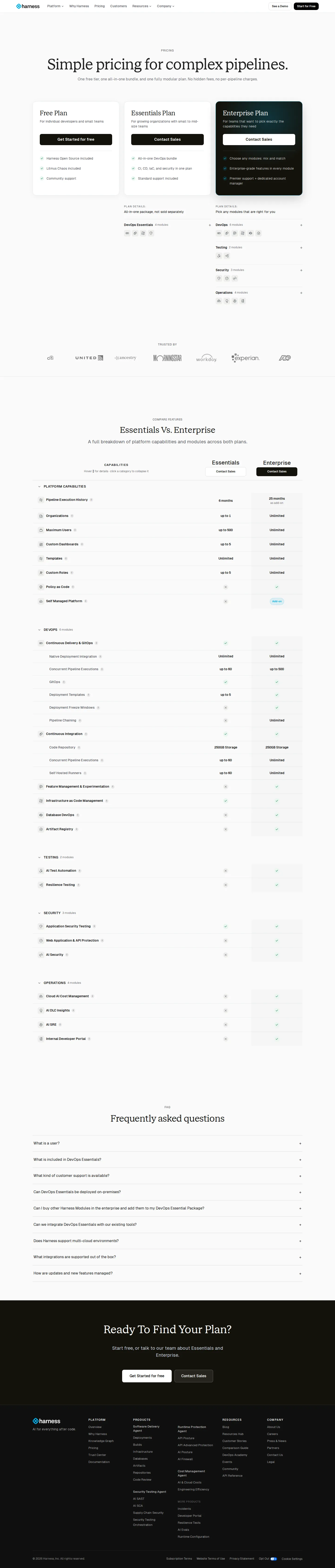 Baseline capture: single consolidated pricing page, fully sales-gated paid tiers - Verified 2026-09-01: harness.io/pricing shows three plans — Free ($0, self-serve