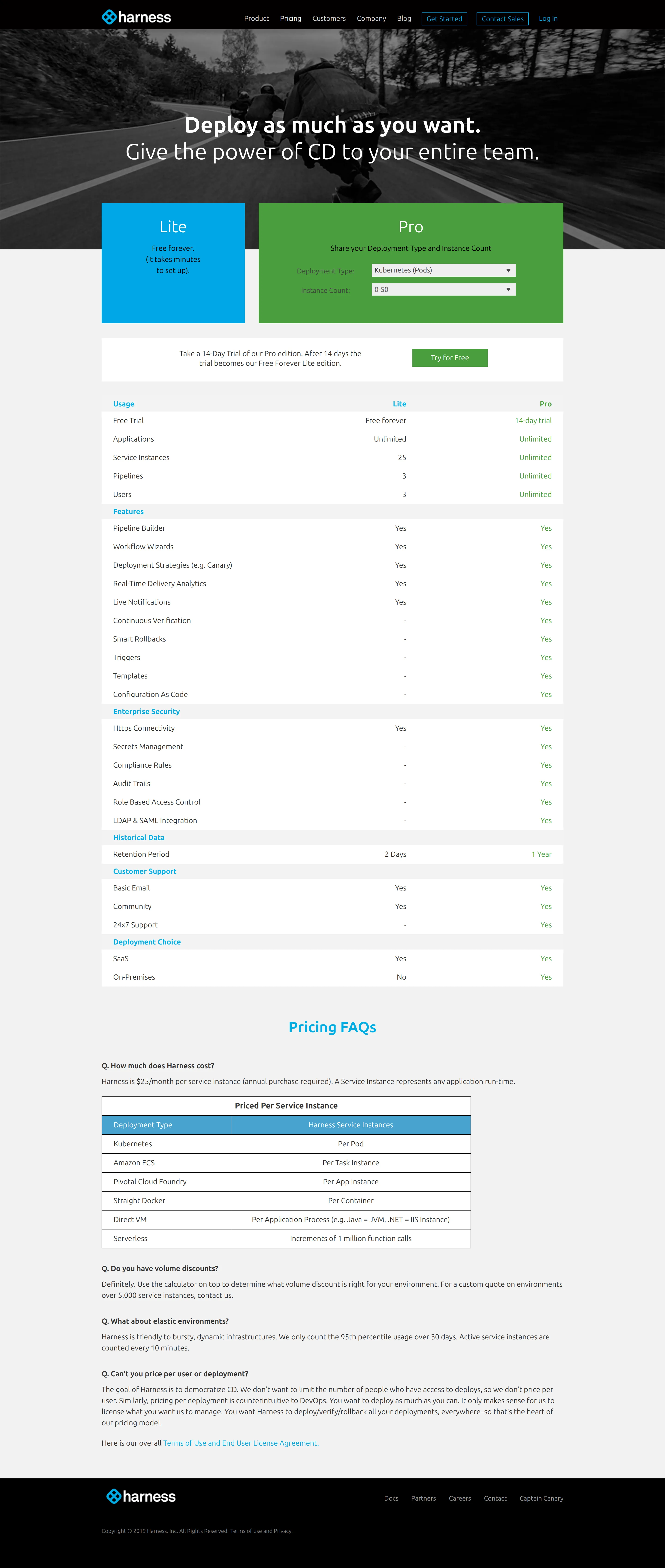 Same $25/month per-instance model, now with a self-serve volume calculator - Archive.org capture (2019-05) confirms the $25/month per Service Instance rate h