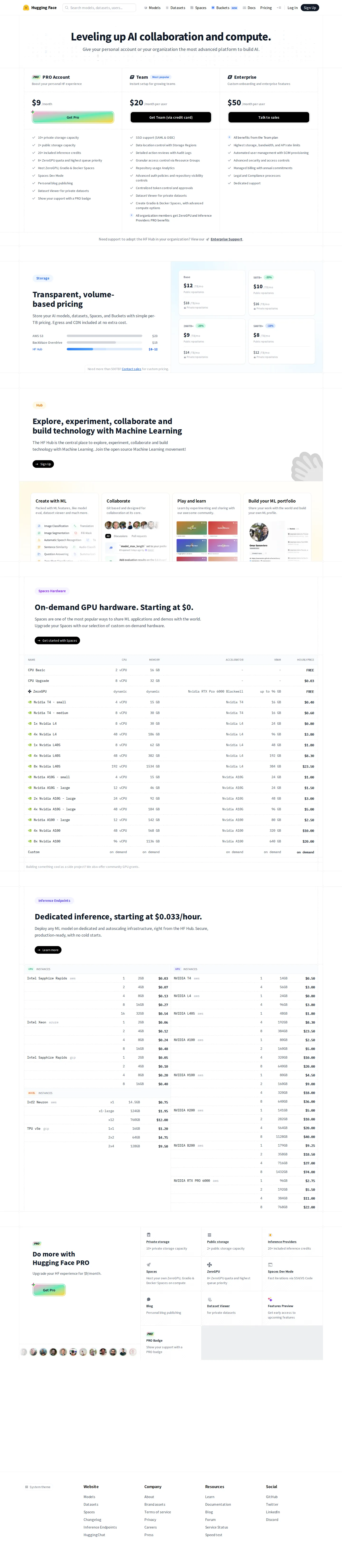 Rate card re-verified; Enterprise gains a granular RBAC row, Baseten joins Inference Providers - PRO $9/mo, Team $20/user/mo, and Enterprise $50/user/mo confirmed unchanged, as 