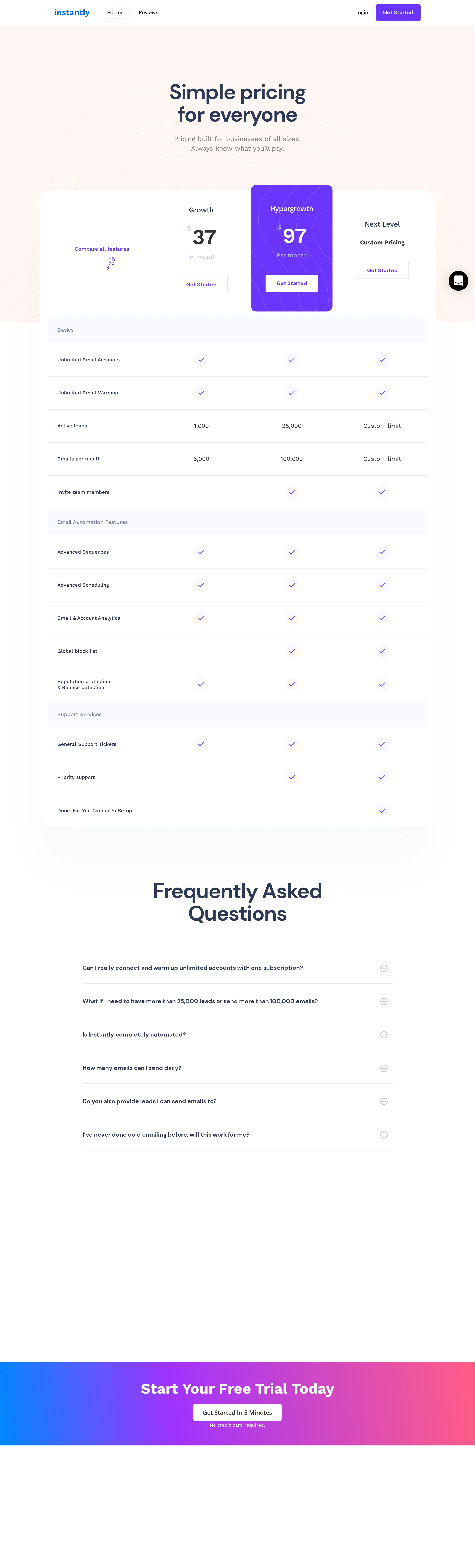 Pure email sequencer — two plans, no leads - Earliest Wayback capture of instantly.ai/pricing shows a single email-sending pr