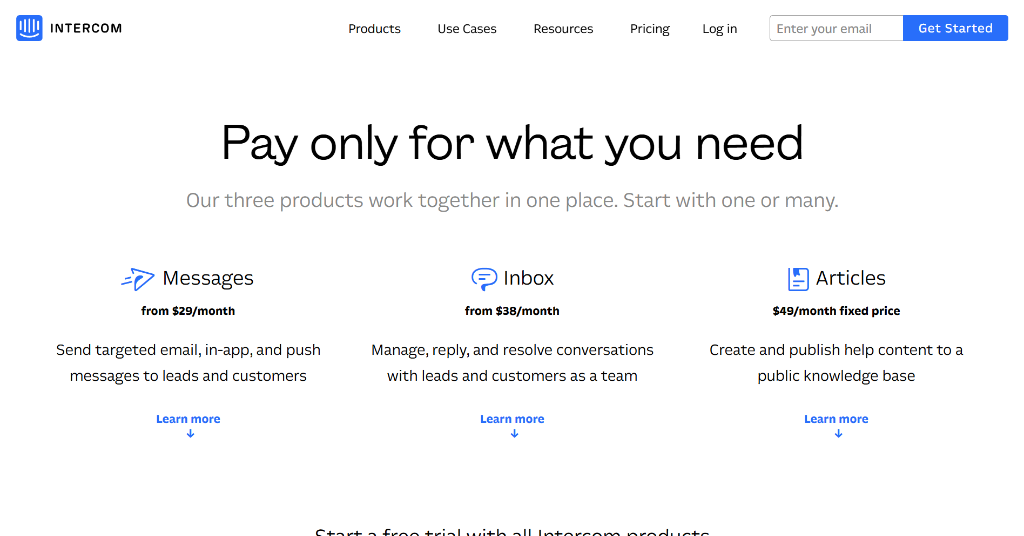 Modular Unbundling - Intercom shifts to unbundled 'à la carte' pricing for Messages, Inbox, and Artic