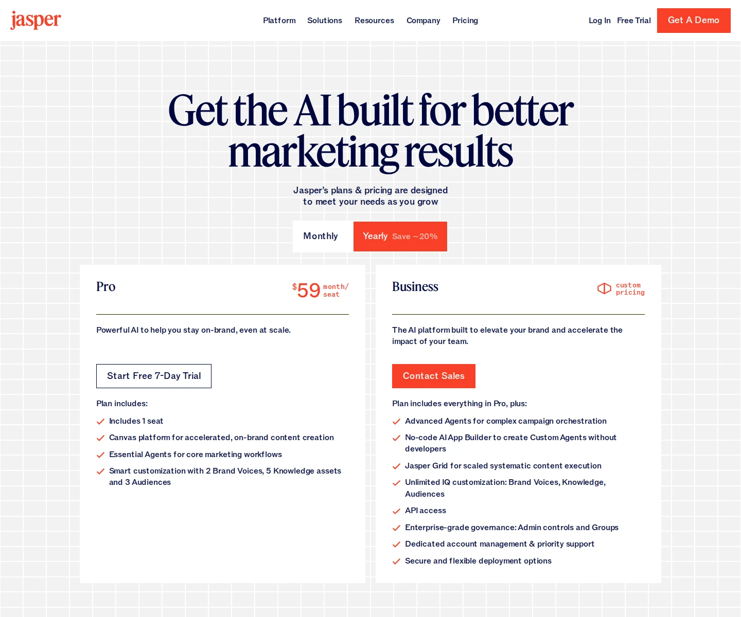 Pricing captured: Pro $59–$69/seat/mo, Business custom - Facts captured from jasper.ai/pricing. Pro is $59/seat/mo billed yearly or $69/s