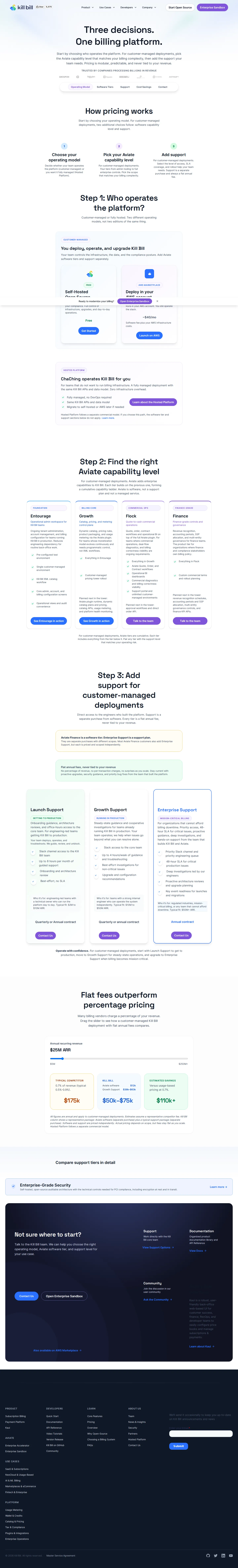 Three-decision pricing page (operating model · software · support) - Current shape: choose an operating model (Self-Hosted Open Source Free, AWS Mark