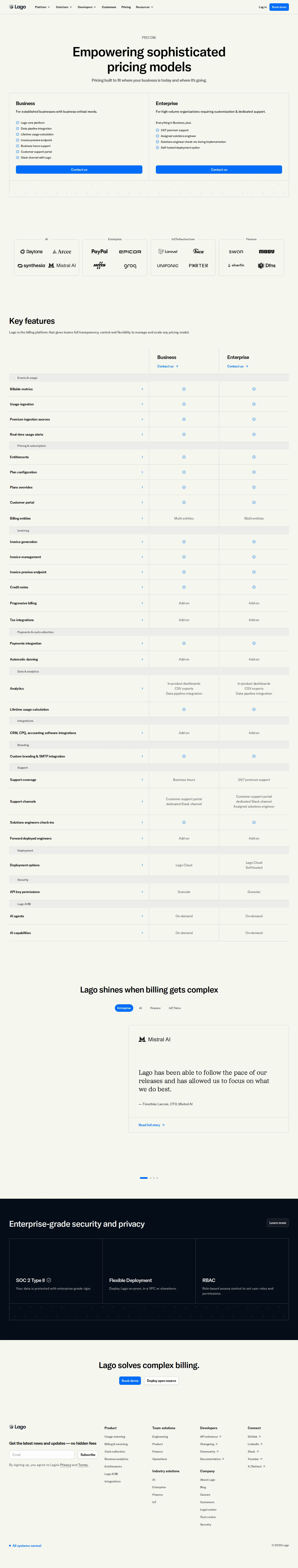 Two quote-only managed tiers (Business + Enterprise) confirmed - Lago's pricing page presents two managed cloud plans — Business and Enterprise —
