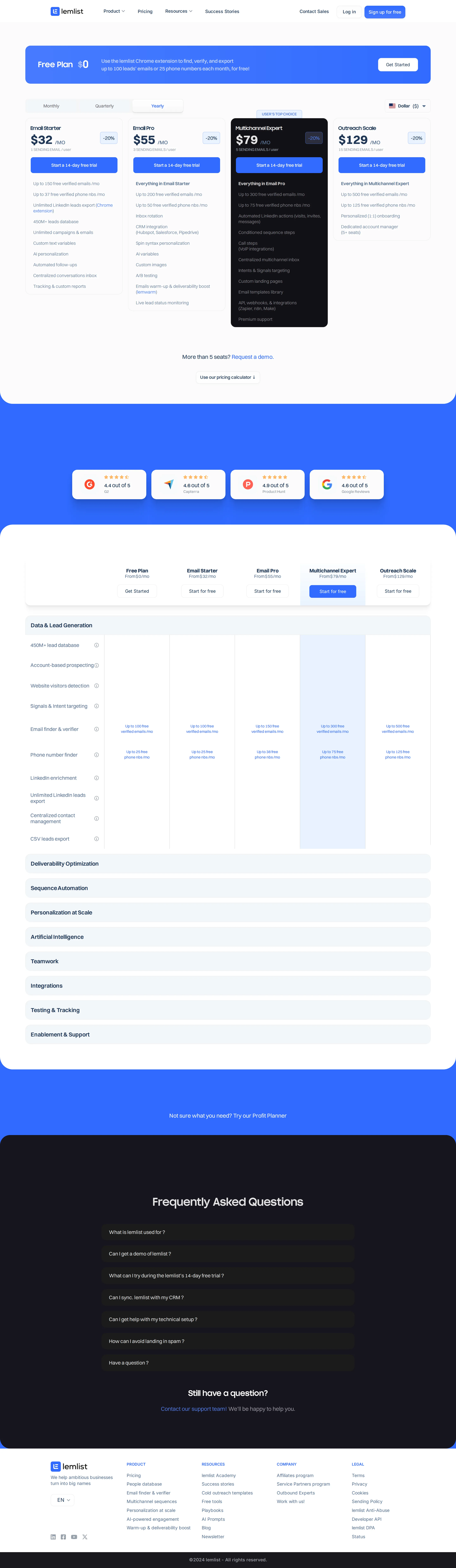 $0 Free Plan added (Chrome-extension enrichment) - A perpetual $0 Free Plan appeared, letting users find/verify/export up to 100 em