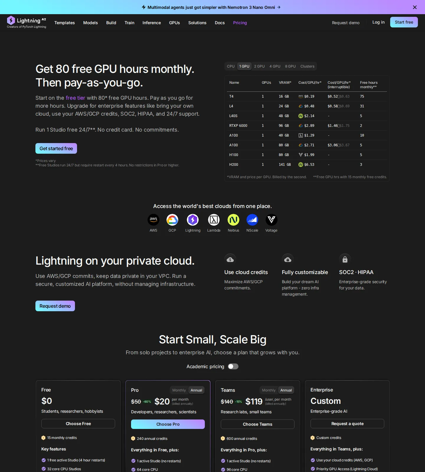 Credit-pool plans with per-GPU-hour marketplace rates - Lightning AI lists Free ($0, 15 monthly credits), Pro ($20/mo billed annually, 2