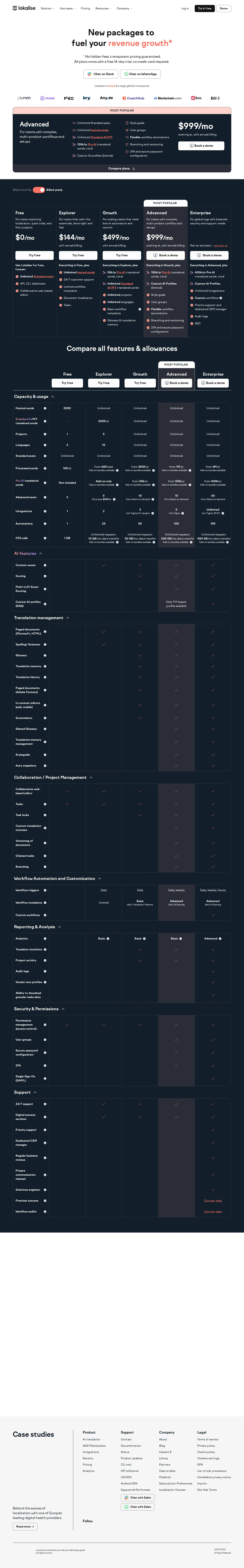 Current snapshot — five-tier plans (Free → Enterprise) - Free $0, Explorer $144/mo, Growth $499/mo, Advanced $999/mo (all 'with annual bi