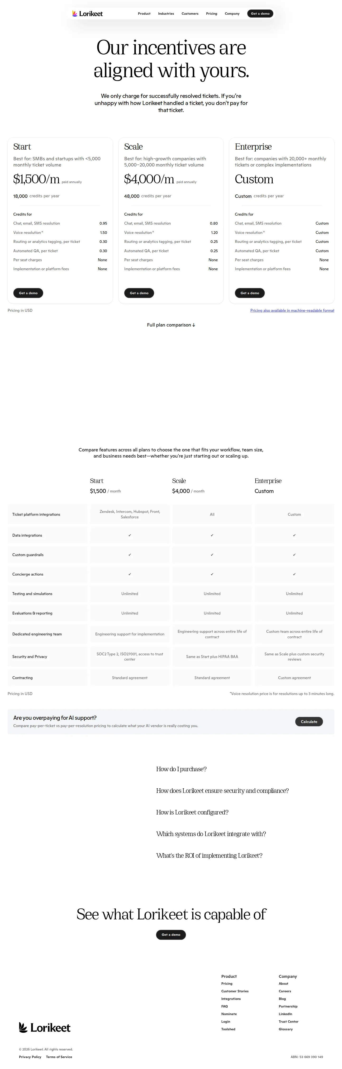 Voice resolutions capped at 3 minutes; machine-readable pricing published - List prices held ($1,500/mo Start, $4,000/mo Scale, Custom Enterprise) and every