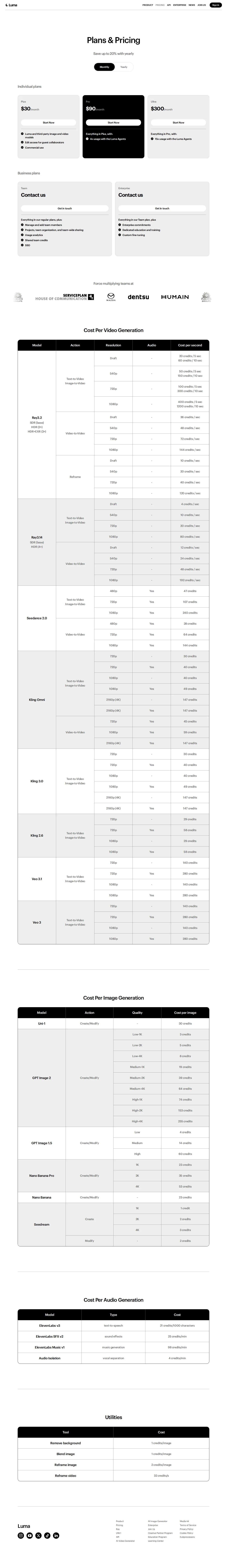 Plus $30 / Pro $90 / Ultra $300 Individual plans + multiplier usage + API - Captured lumalabs.ai/pricing (USD): Individual plans Plus $30/mo, Pro $90/mo (4x