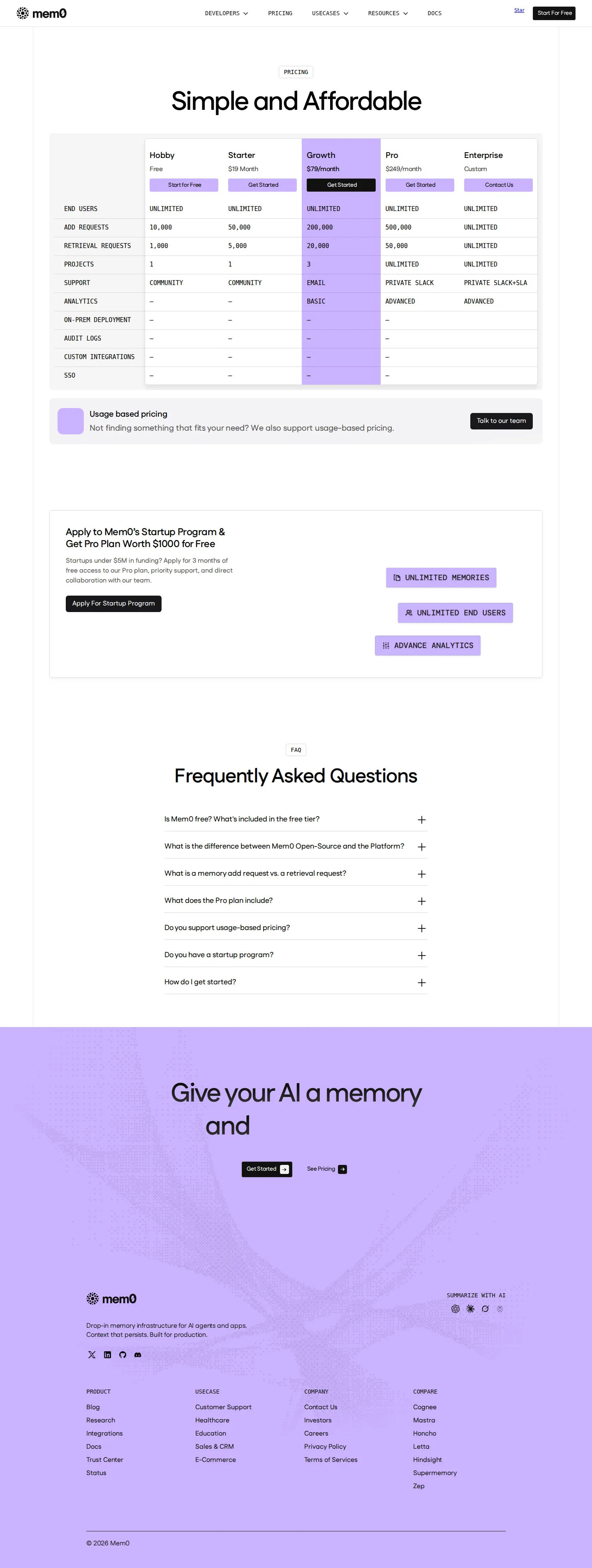 Five-plan structure verified: Free / $19 / $79 / $249 + custom Enterprise - Live capture confirms Hobby (Free), Starter ($19/mo), Growth ($79/mo), Pro ($249