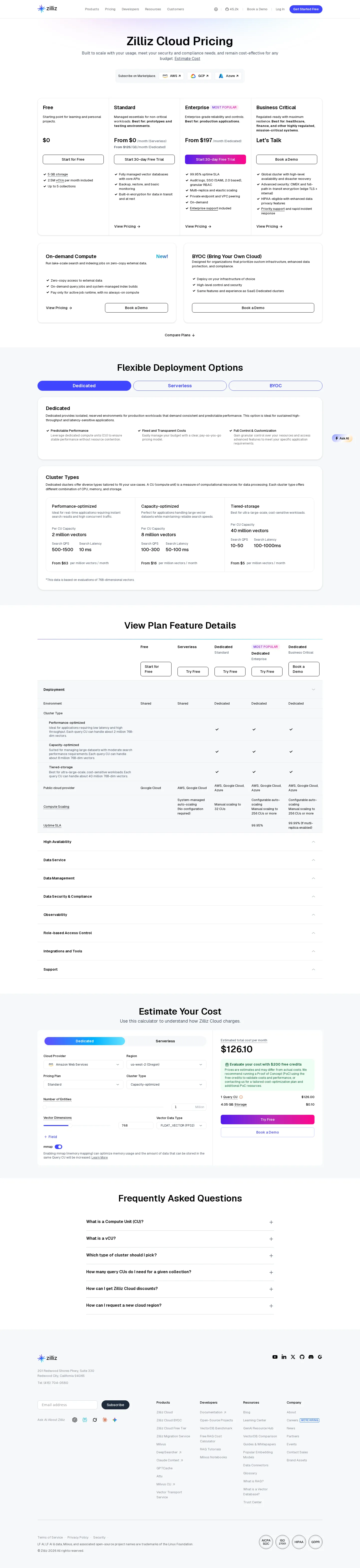Four-plan ladder published + On-demand Compute launches in public preview - The pricing page now publishes a Free / Standard / Enterprise / Business Critica