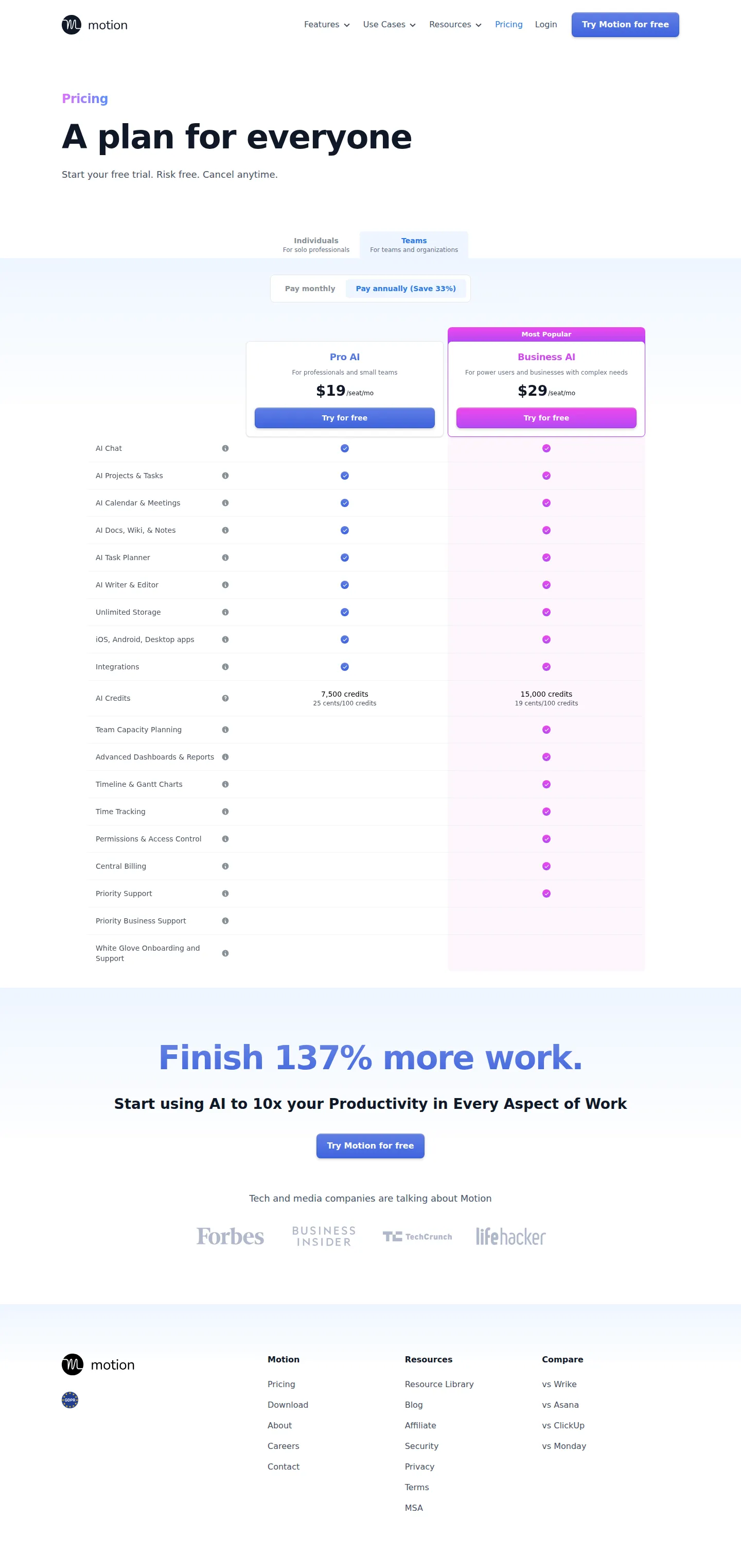 Current structure: Individuals + Teams tracks - Pro AI and Business AI sold on two tracks — Individuals ($29 / $39 per mo annual