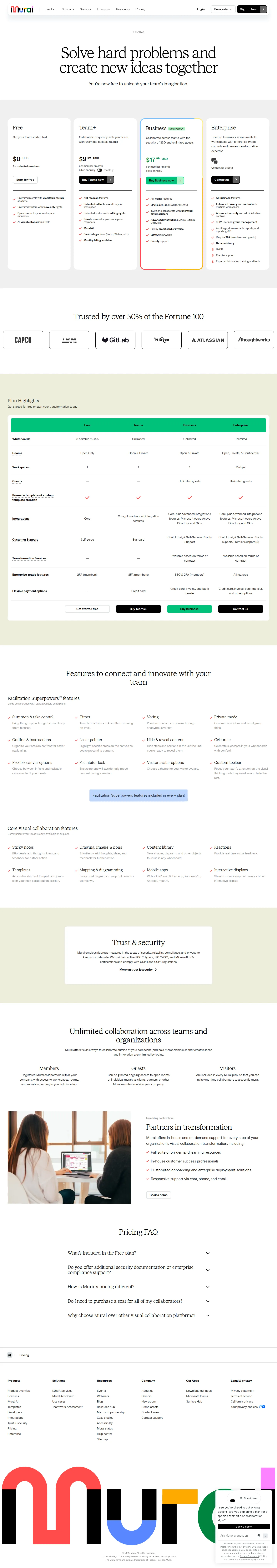 Live pricing page: Team+ $9.99/mo, Business $17.99/mo, Free capped at 3 editable murals - Team+ and Business list prices remain unchanged from the 2022 snapshots ($9.99 a