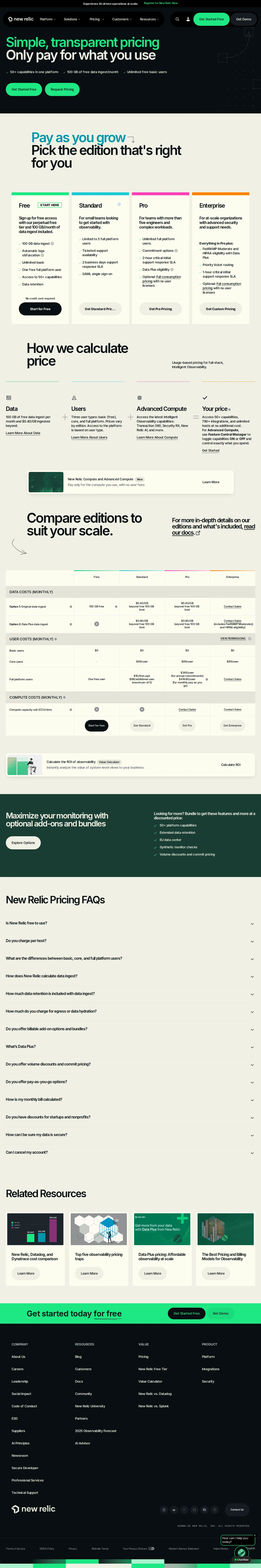 Advanced Compute add-on gates all AI features; Core Compute still in preview - As of September 2026, Original data ingest is $0.40/GB and Data Plus is $0.60/GB