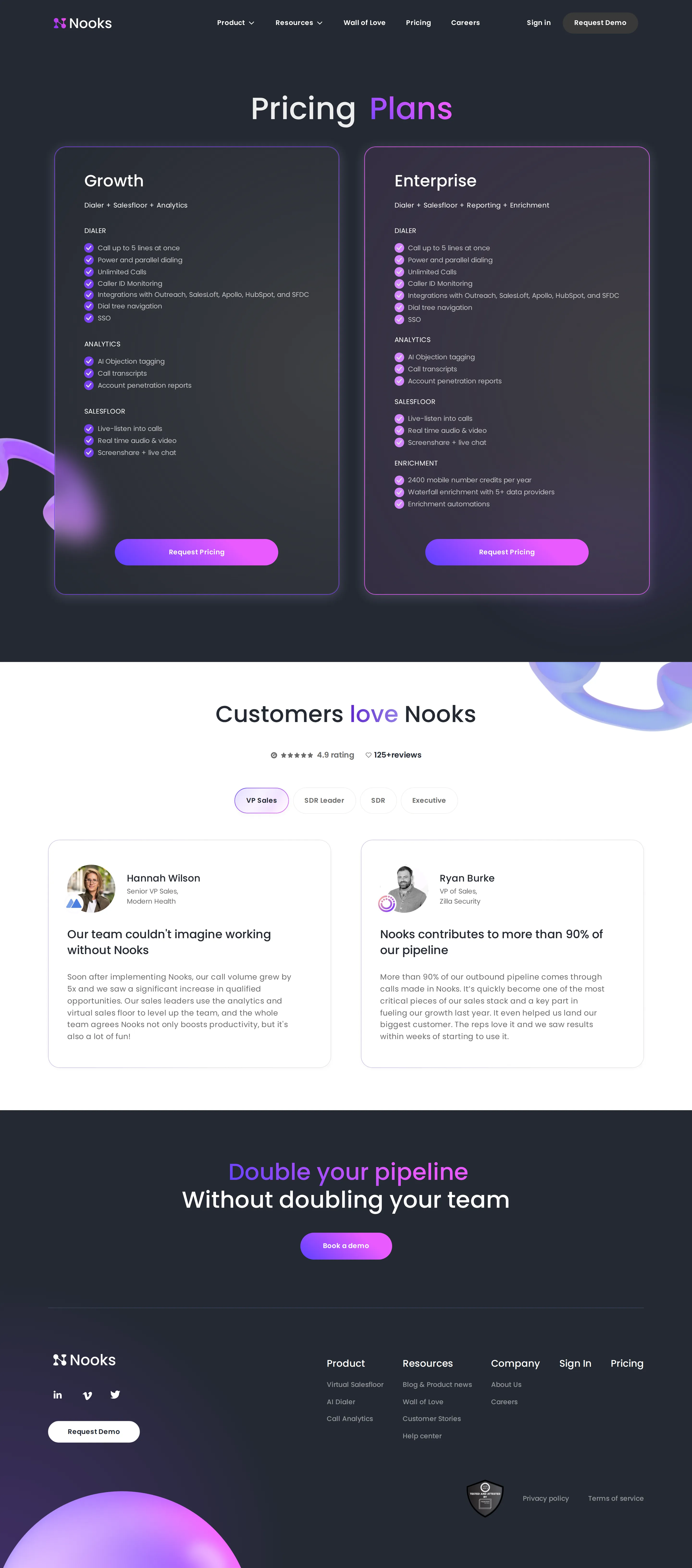 Repackaged to Growth / Enterprise; free path gone - By Wayback 2024-04 the page is a two-tier dark layout — Growth and Enterprise — 
