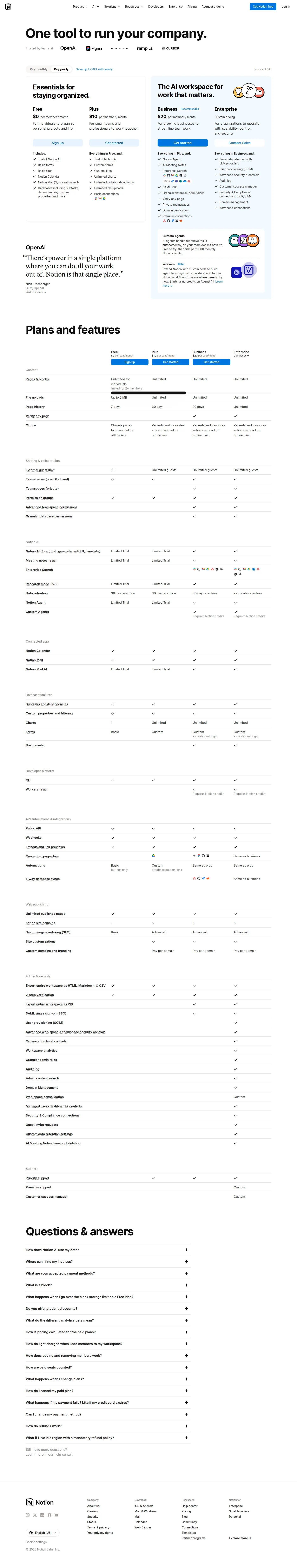 Current rate card verified - Free $0, Plus $10/seat, Business $20/seat, Enterprise custom; AI bundled, Custom