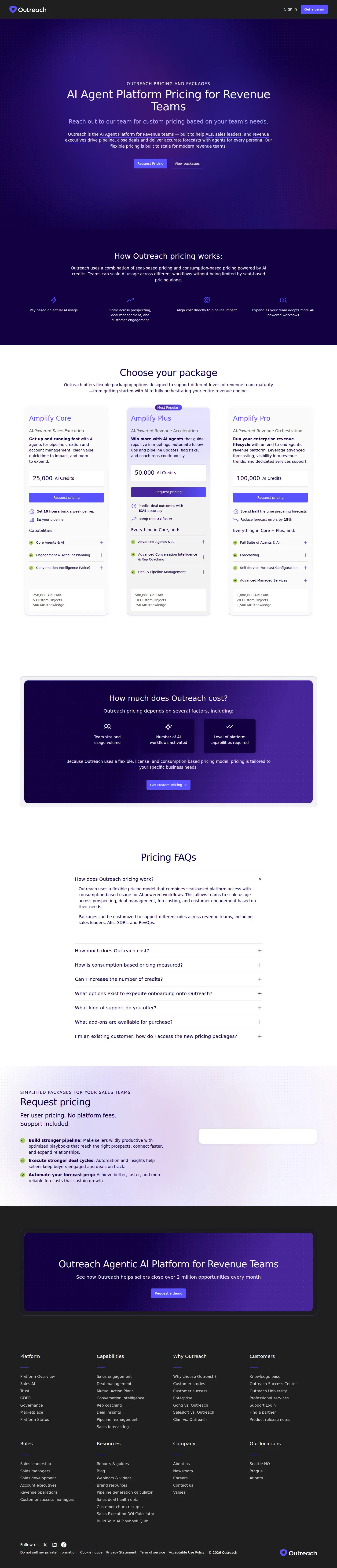 Amplify packaging: Core / Plus / Pro with AI-credit consumption (gated) - The live pricing page presents three Amplify packages — Core (25,000 AI credits)
