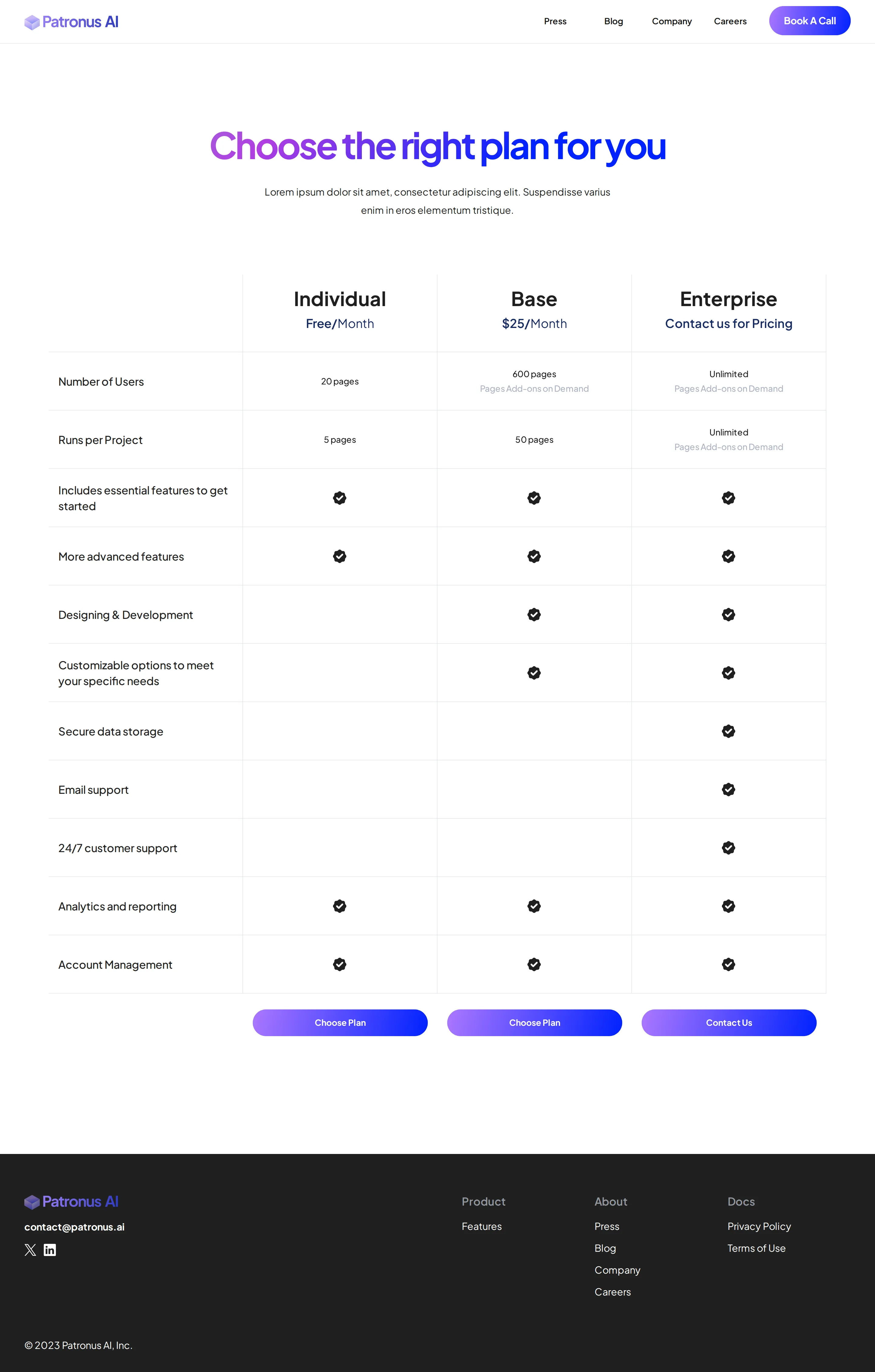 Placeholder template pricing (Individual / Base $25 / Enterprise, in 'pages') - Earliest Wayback snapshot of patronus.ai/pricing is an unfinished template: 'Lor