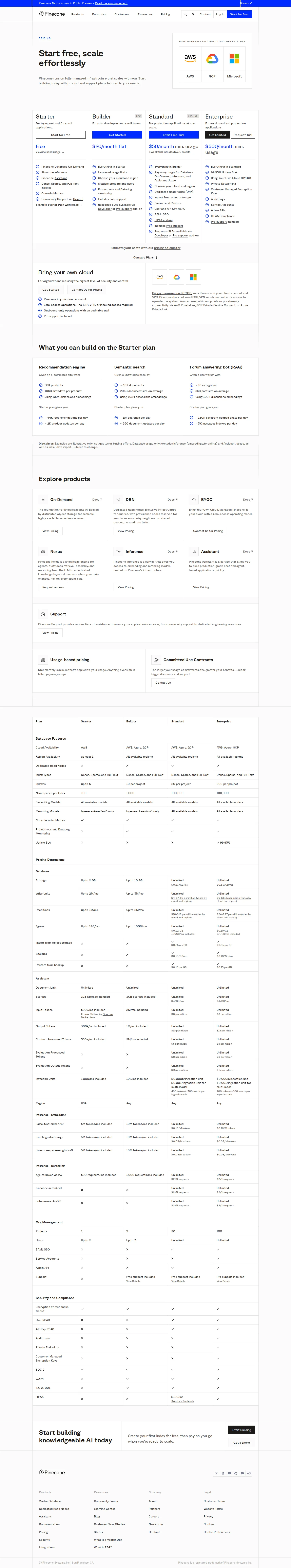 Egress becomes a 4th billed meter; Nexus enters public preview - Serverless pricing now documents four usage meters — read units, write units, st