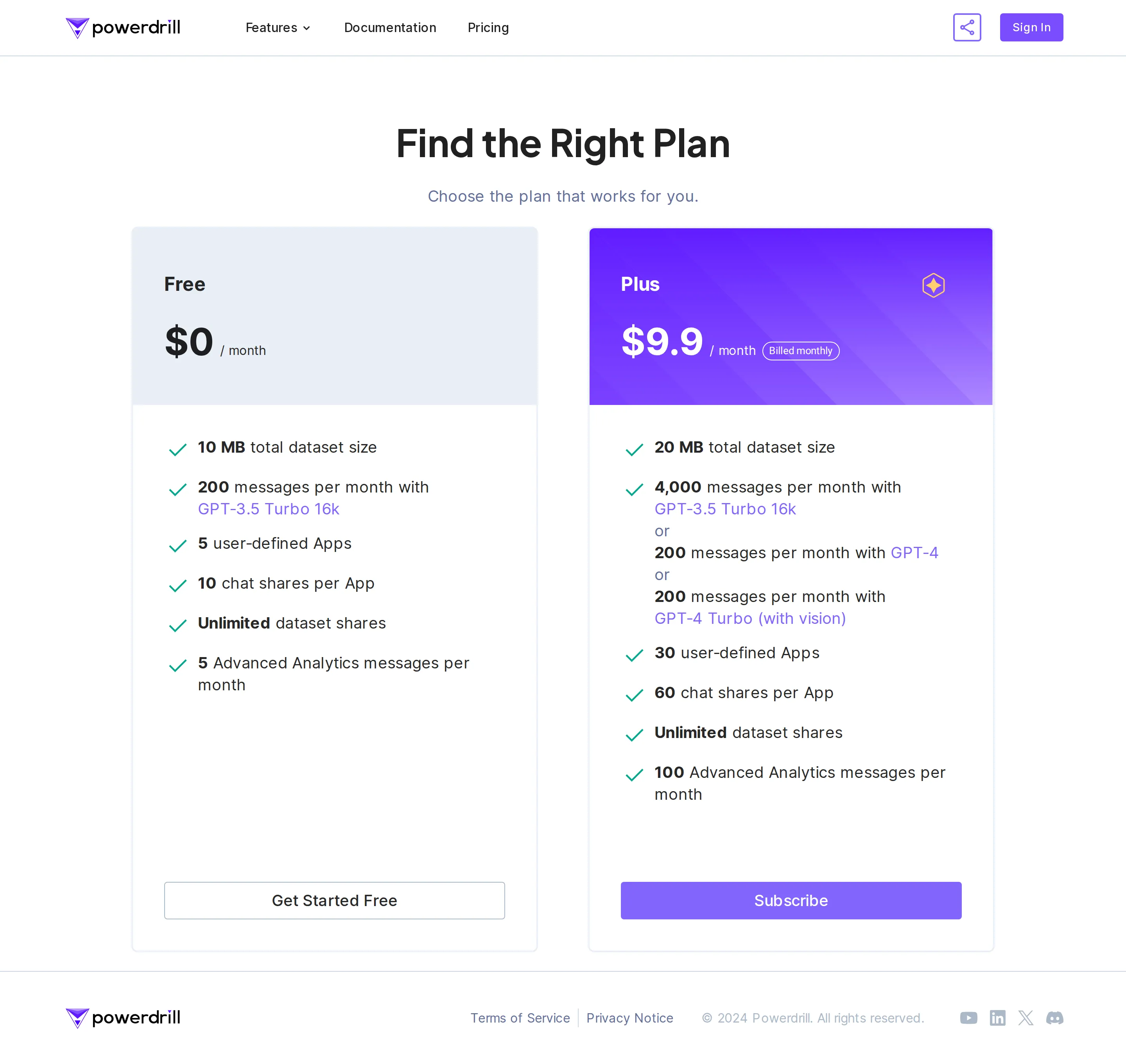 Two-tier message-metered pricing - powerdrill.ai/pricing showed just Free ($0) and Plus ($9.90/mo), metered in 'mes