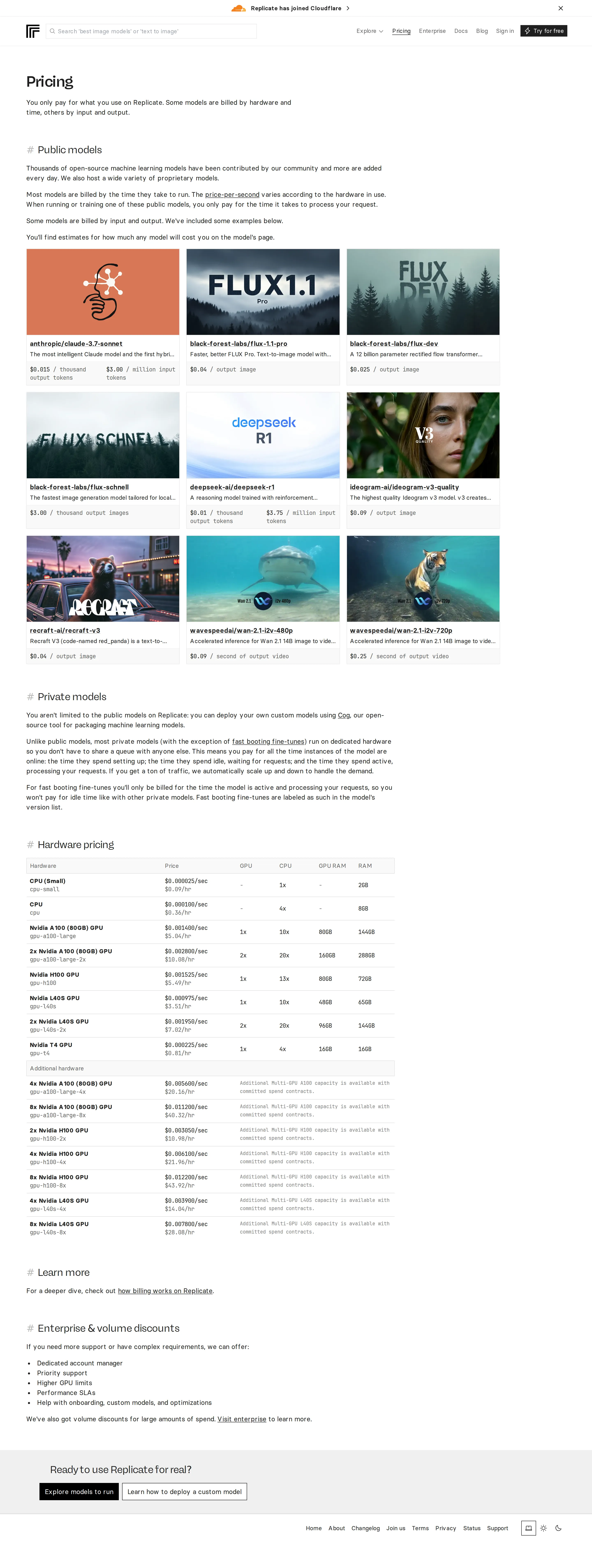 Current Gallery + Hardware Pricing Structure - The latest archived snapshot retains the featured-models gallery (per-output ima