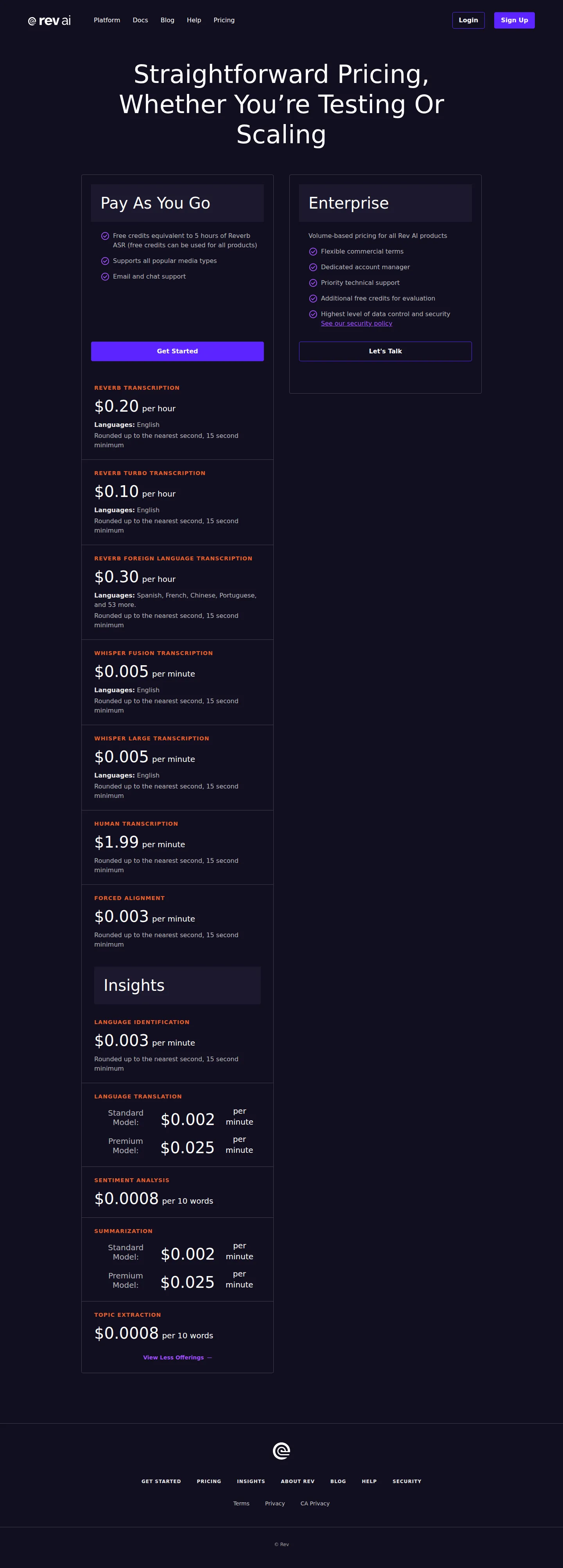 Live pricing page confirmed (Whisper SKUs visible) - Live rev.ai/pricing capture: Reverb Transcription $0.20/hr, Reverb Turbo $0.10/h