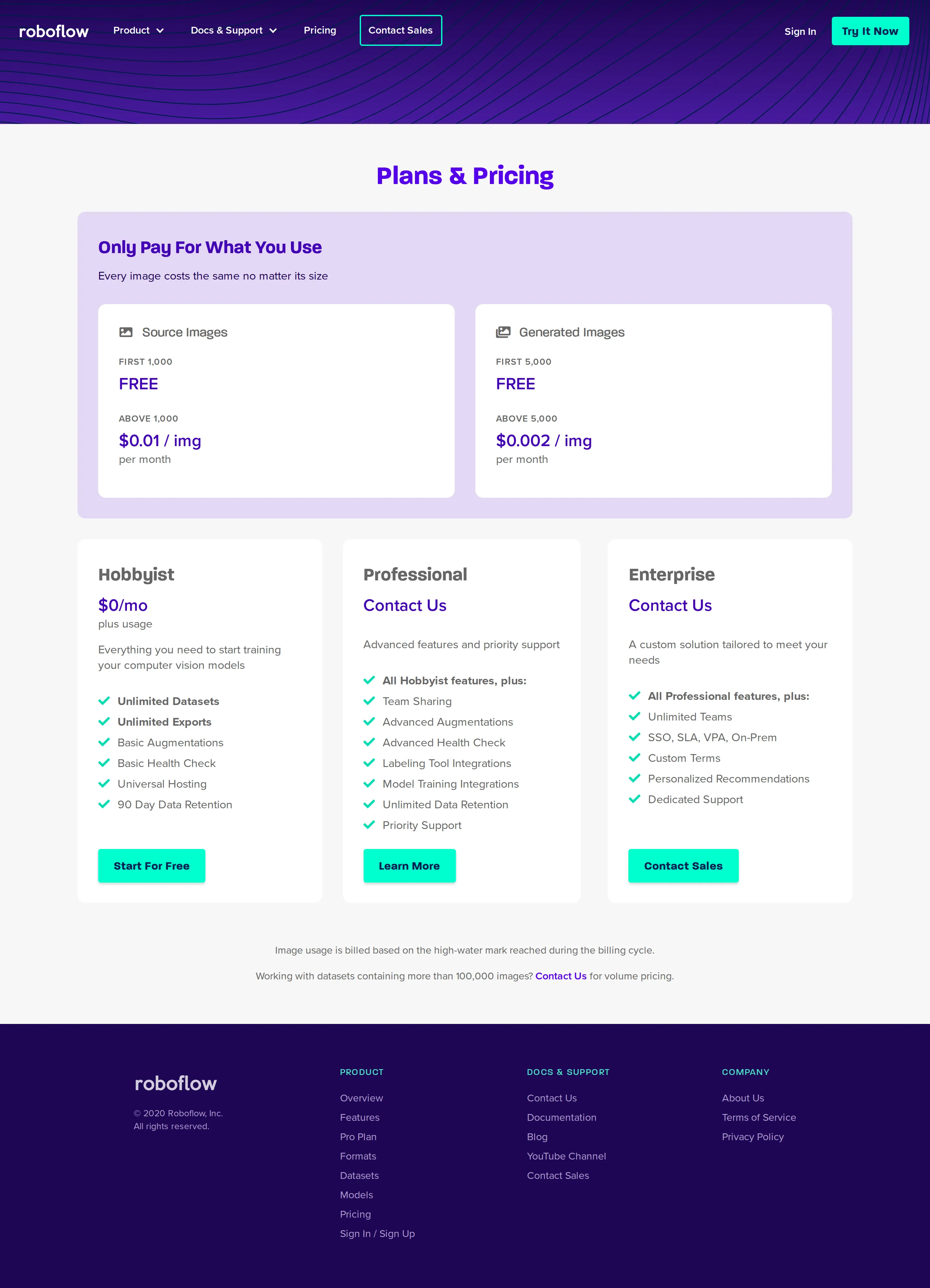 Pure per-image usage (Hobbyist free + pay-as-you-go) - Earliest archived pricing: a Hobbyist plan at $0/mo "plus usage," billing every 