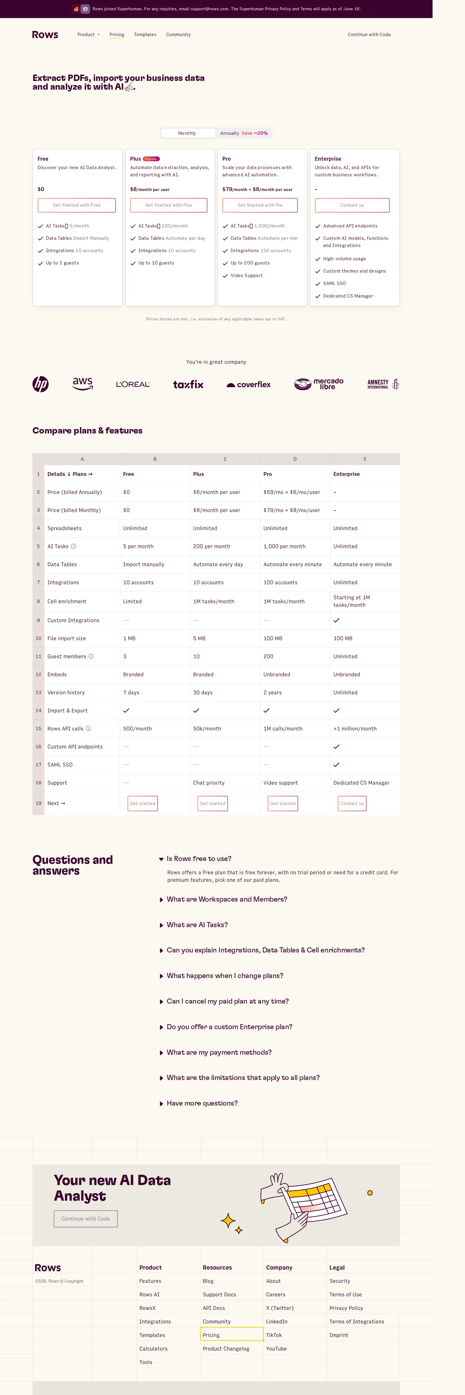 Per-seat AI tiers with bundled AI Tasks; Superhuman banner - Fully rebuilt around seats and AI: Free $0 / Plus $8/user/mo / Pro $79/mo + $8/u