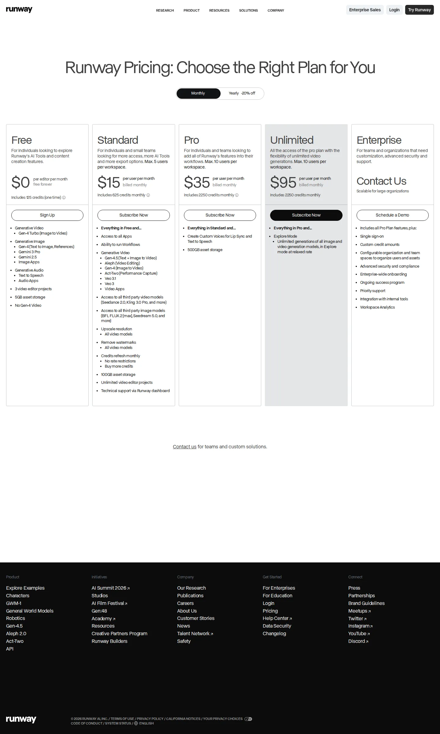 Current four-tier app + usage-based API - Captured runwayml.com/pricing (USD): Free $0, Standard $15/user/mo ($12 annual),