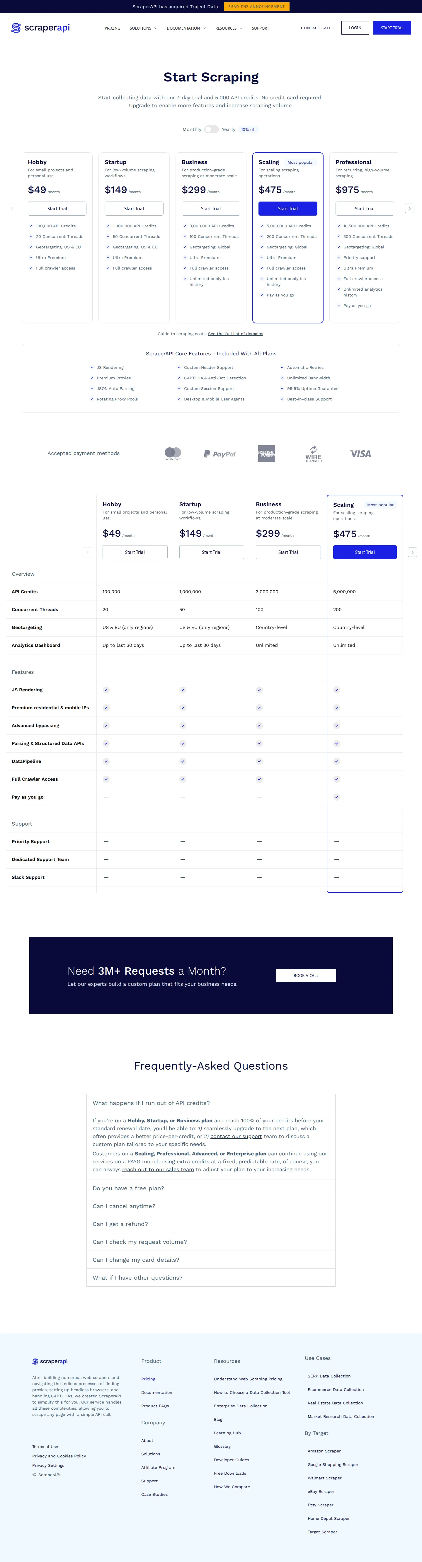 Seven-tier credit ladder with PAYG on upper tiers - ScraperAPI publishes seven public plans (Hobby $49 through Advanced $1,975, plus
