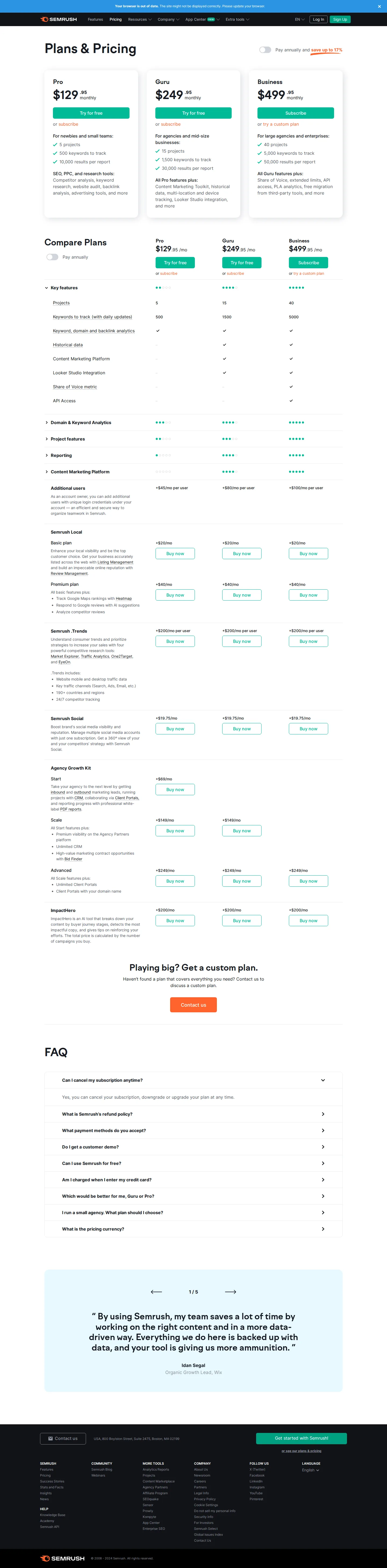 Across-the-board price rise + product expansion - By January 2024 the three tiers had risen to Pro $129.95, Guru $249.95 and Busin