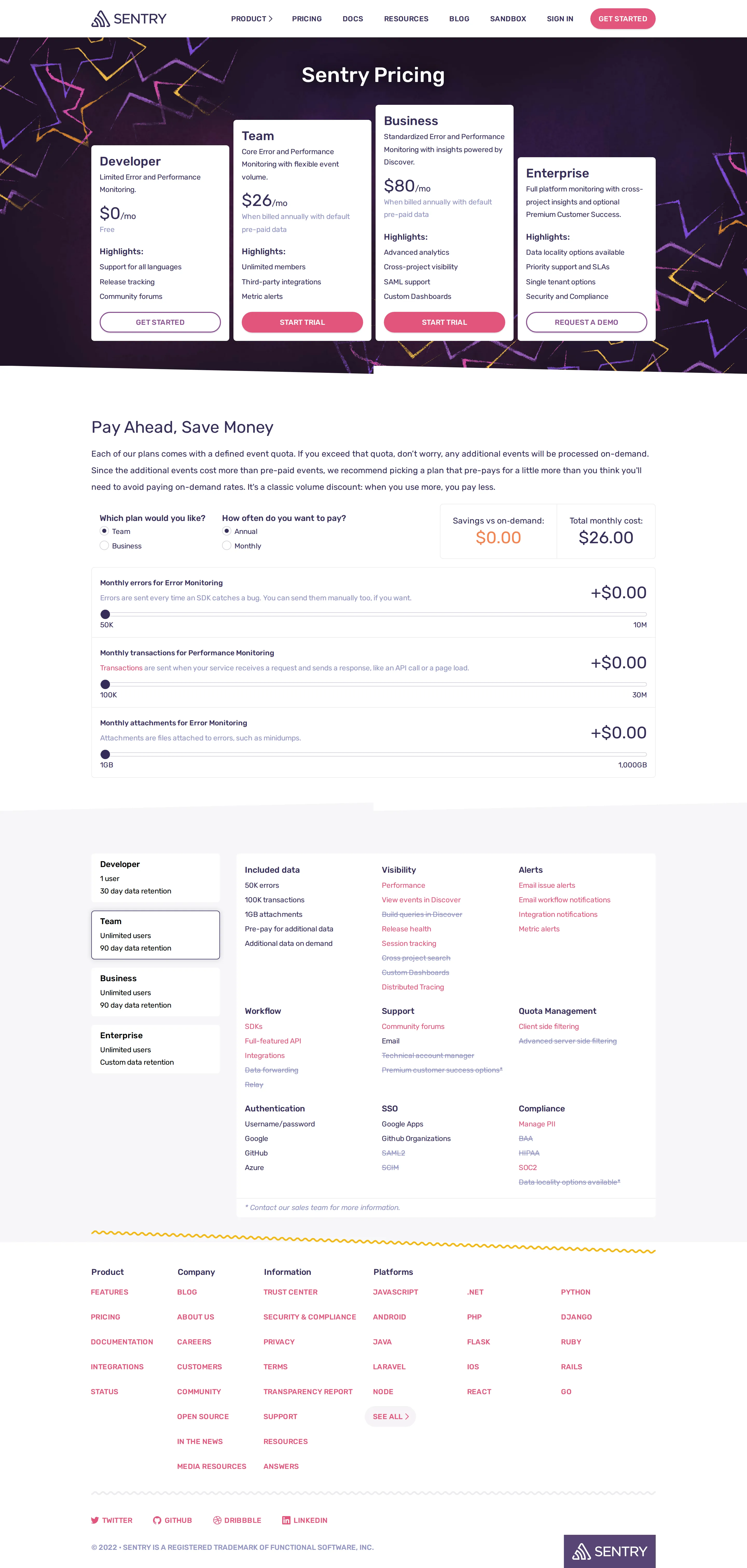 Baseline: Errors + Transactions model - Earliest captured Wayback snapshot of sentry.io/pricing: Developer (free), Team 