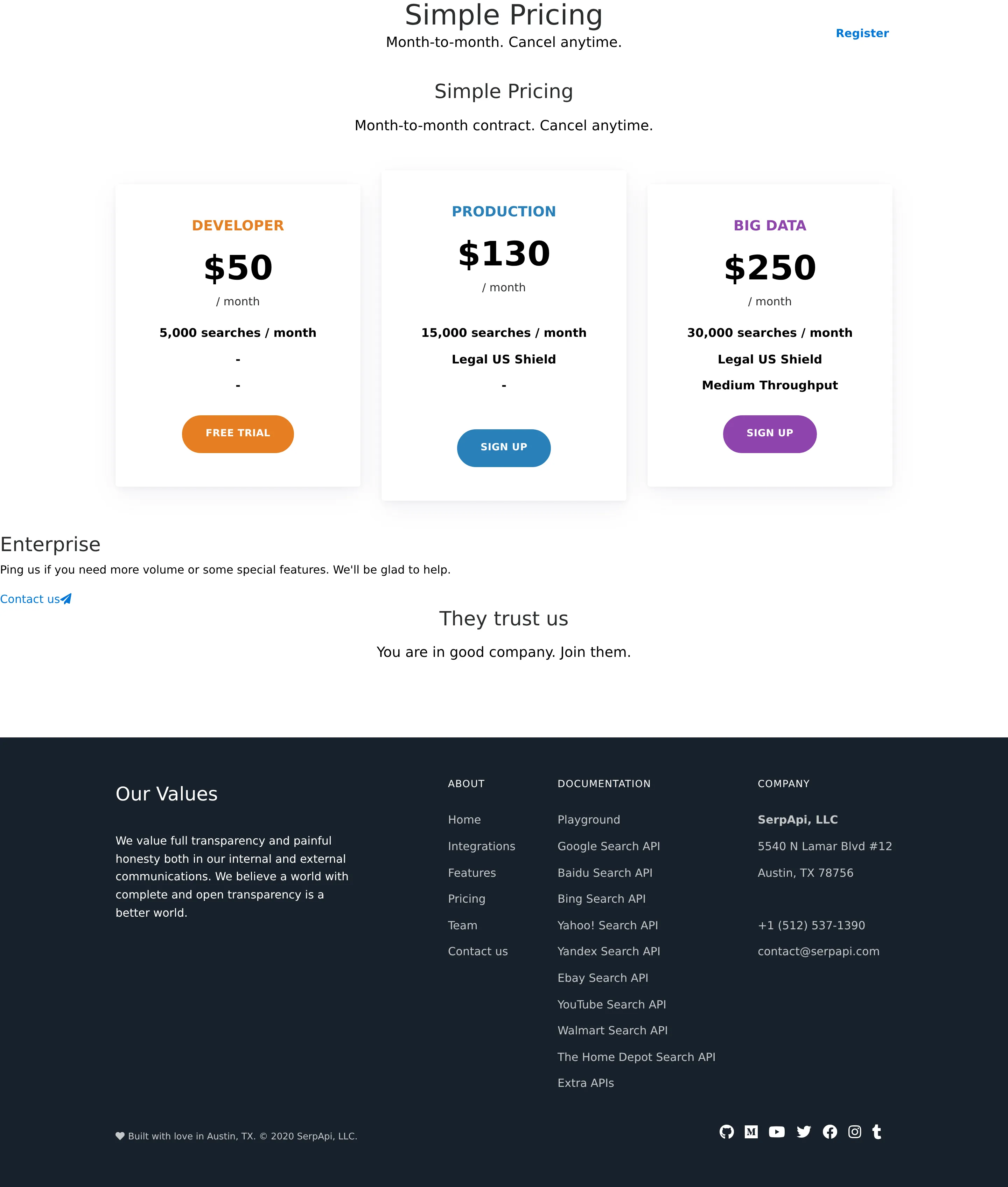 Three-tier ladder: Developer $50, Production $130, Big Data $250 - Earliest tracked snapshot shows a simple month-to-month, three-card ladder: Deve