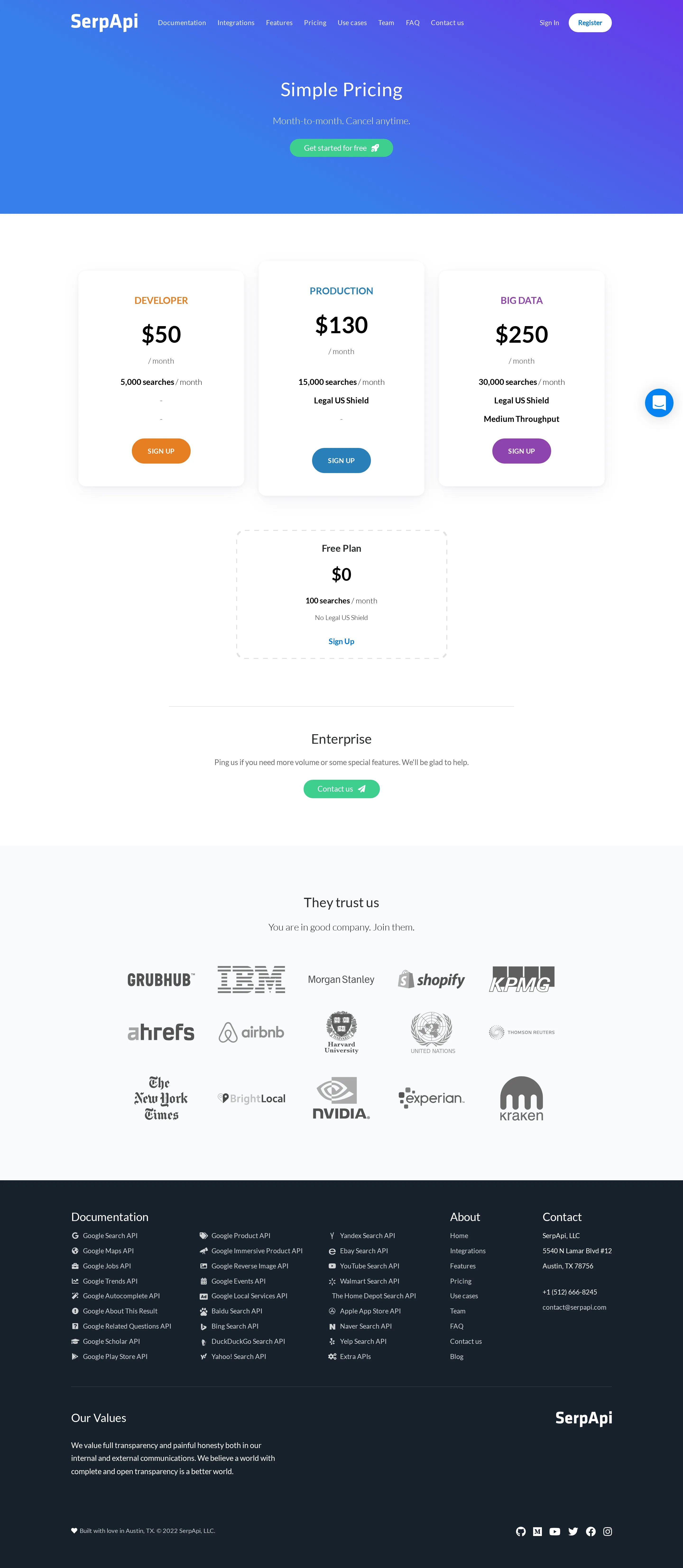 Paid tiers raised: Developer $75, Production $150, Big Data $275 - By this snapshot the three paid tiers had risen from $50/$130/$250 to $75/$150/$