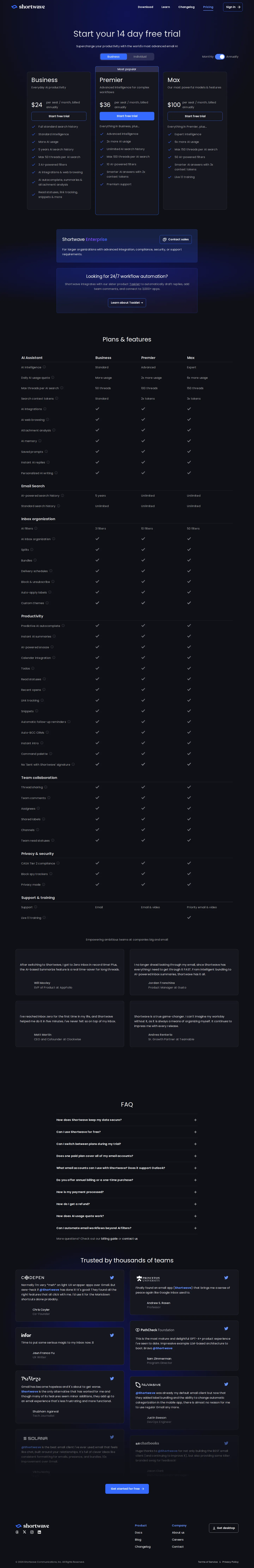 Max $100 tier + explicit daily AI usage quota - Current five-tier lineup: Free, Pro ($14), Business ($24), Premier ($36), and Ma