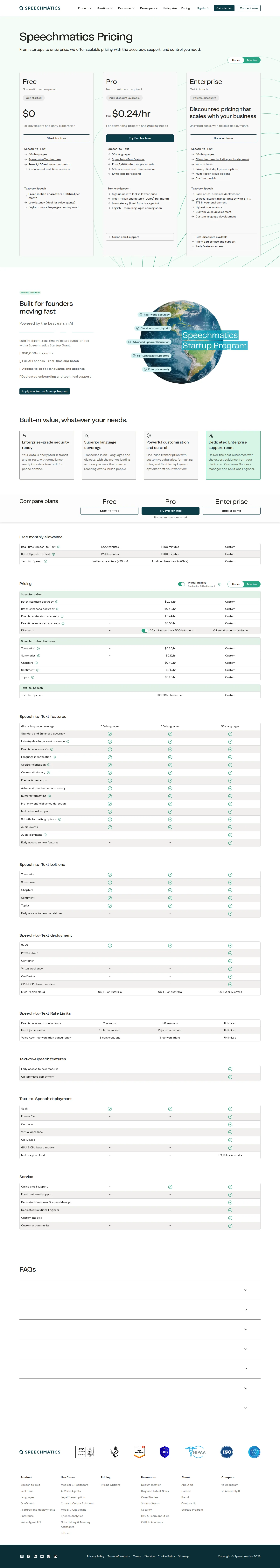 Pro repricing, second deep cut, and TTS launch - Current snapshot: tiers renamed Free / Pro / Enterprise. Speech-to-text cut agai