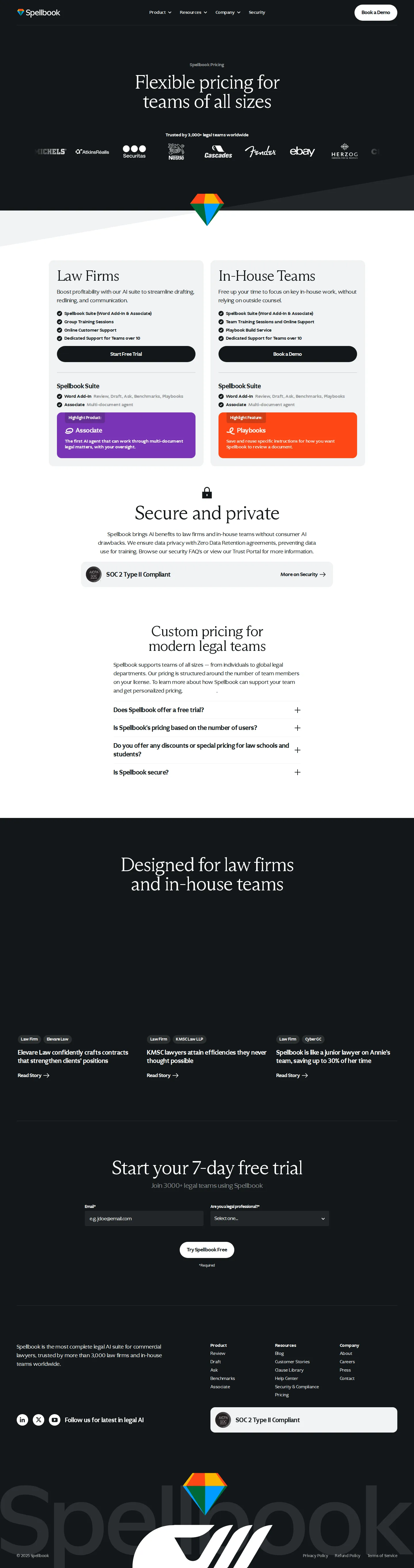 Already gated: quote-only per-seat pricing (3,000+ teams) - Earliest archived Spellbook pricing-page snapshot (spellbook.legal, 2025-06-09) 