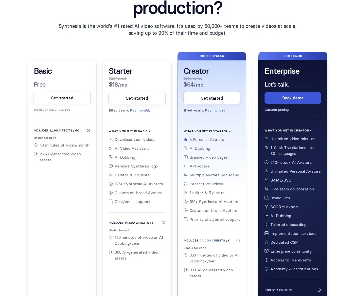 Geo-tiered price tables surface — US list $29/$18, India moved to INR - Captured 2026-07-22: the pricing page defaults to the yearly view and localises 