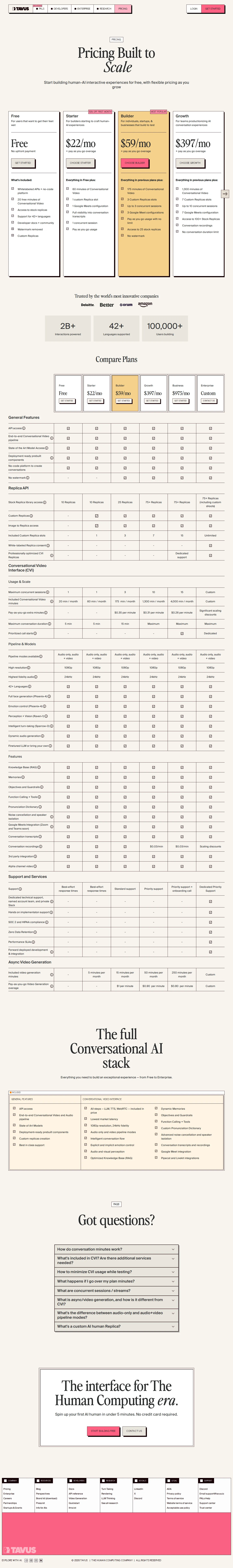 Developer ladder expands to 6 tiers; $22 Starter + $975 Business added - Tavus restructured developer CVI pricing into six tiers: Free (20 min), Starter 