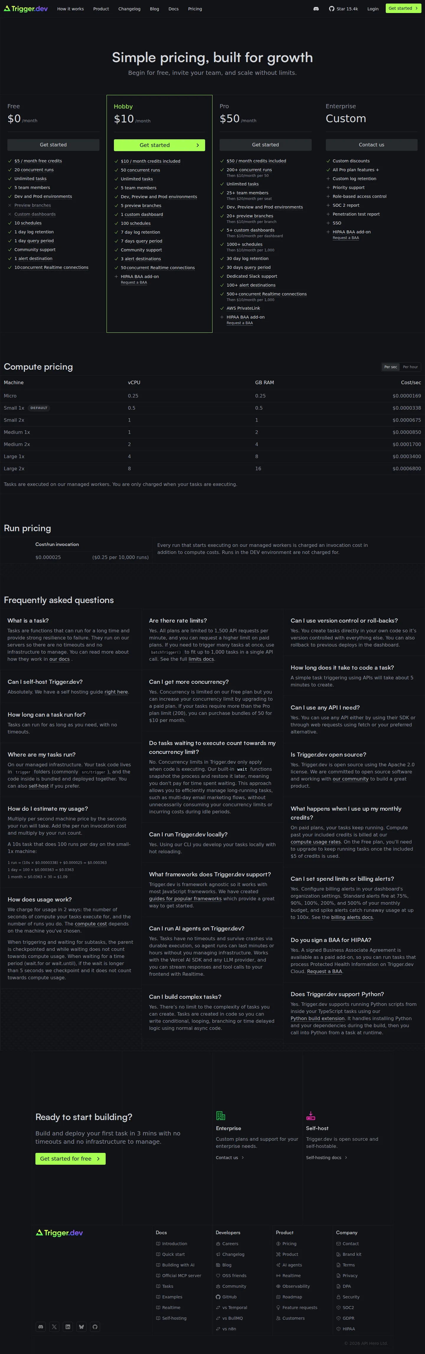 Facts captured: base plans + per-second compute - Captured Free $0, Hobby $10/mo, Pro $50/mo and custom Enterprise, each bundling 