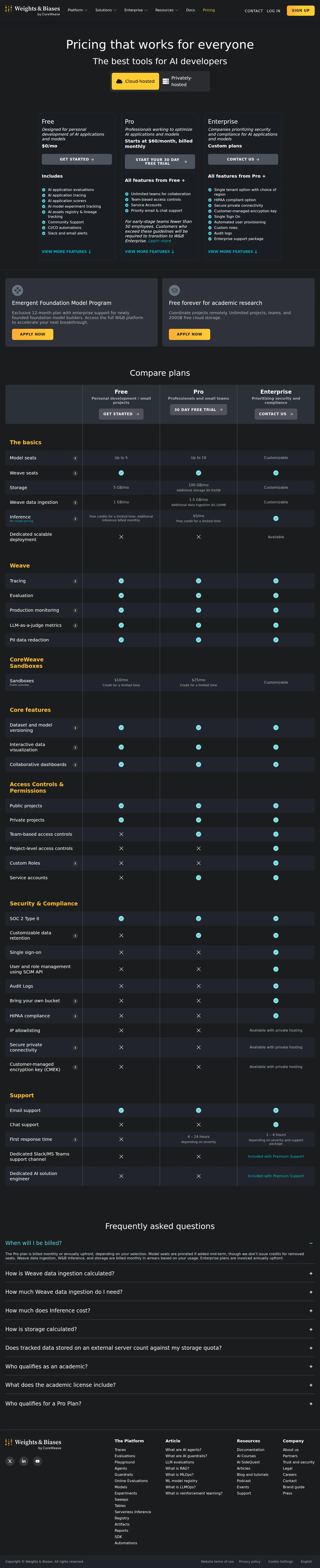 Restructured tiers: storage + ingestion + per-token Inference - Post-acquisition pricing settled on Free / Pro ($60/mo) / Enterprise, metered on