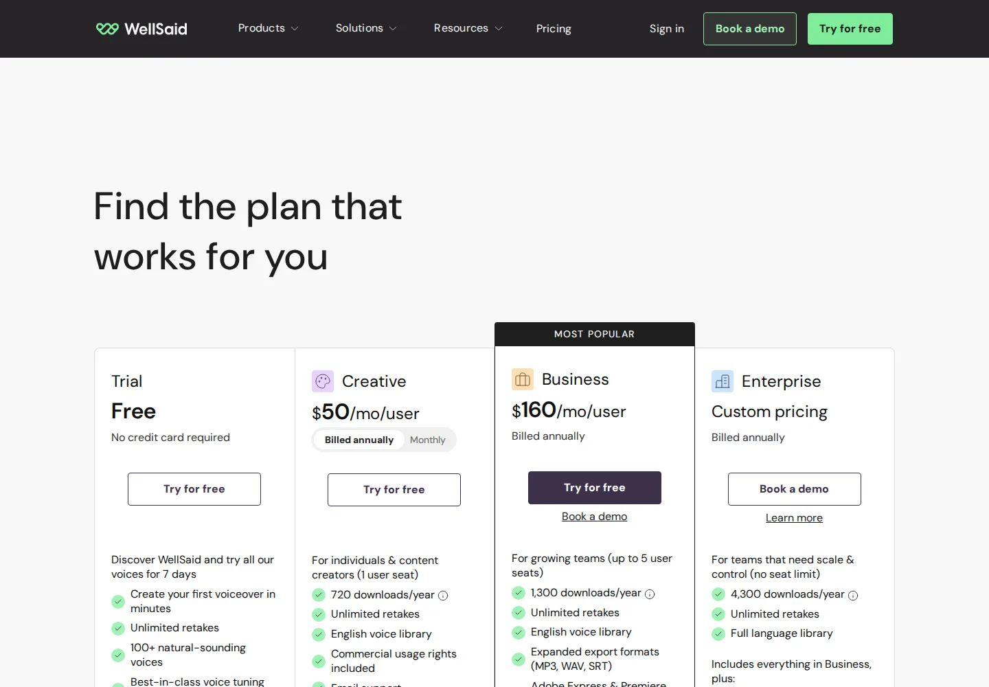 wellsaid.io relaunch: Creative cut to $50, Business to $160, quota reframed per-year - On the new wellsaid.io domain, Creative drops from $99 to $50/mo/user (annual) a