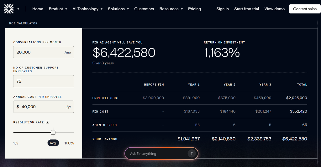 Intercom ROI Calculator